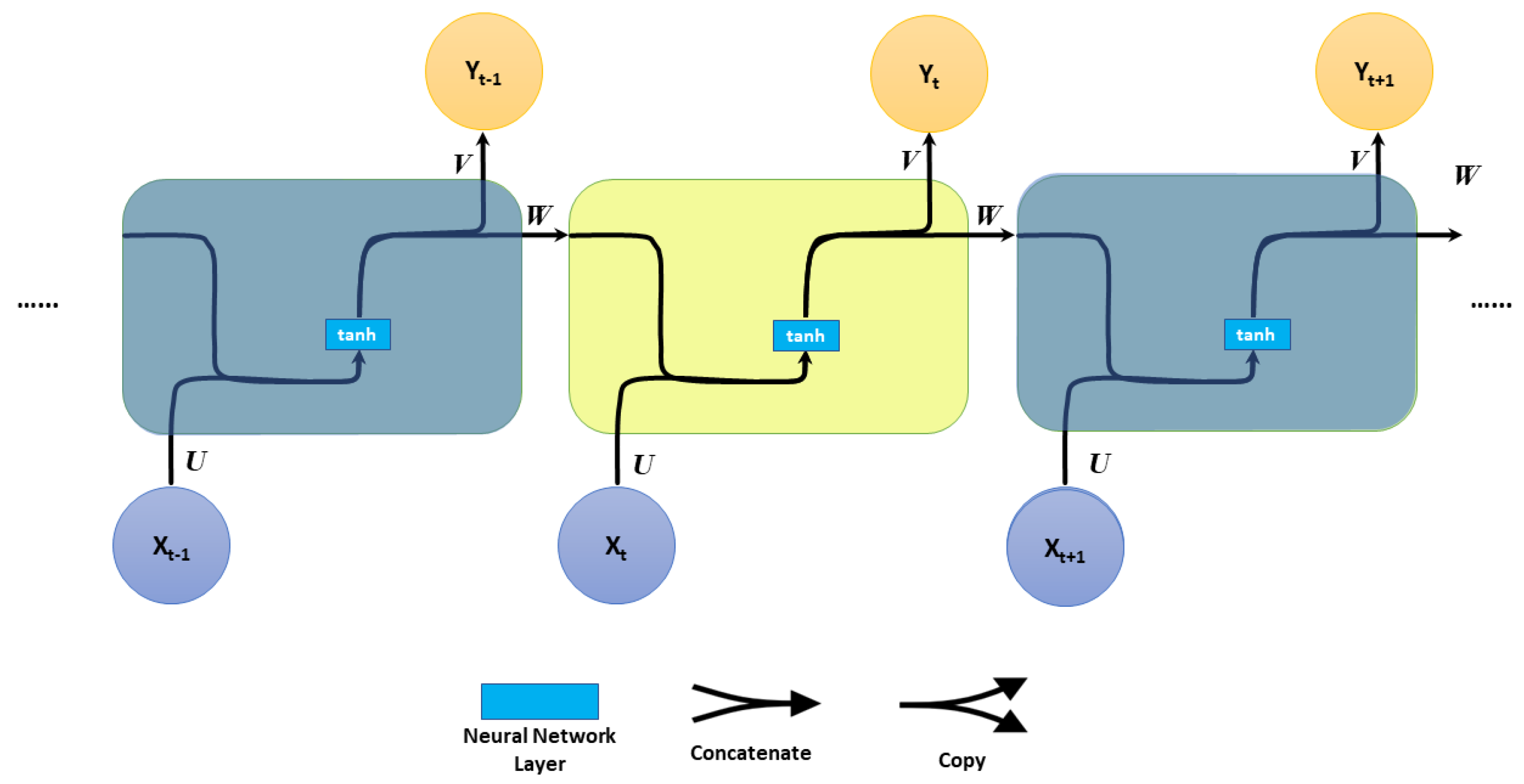 Sensors 23 02869 g001 550
