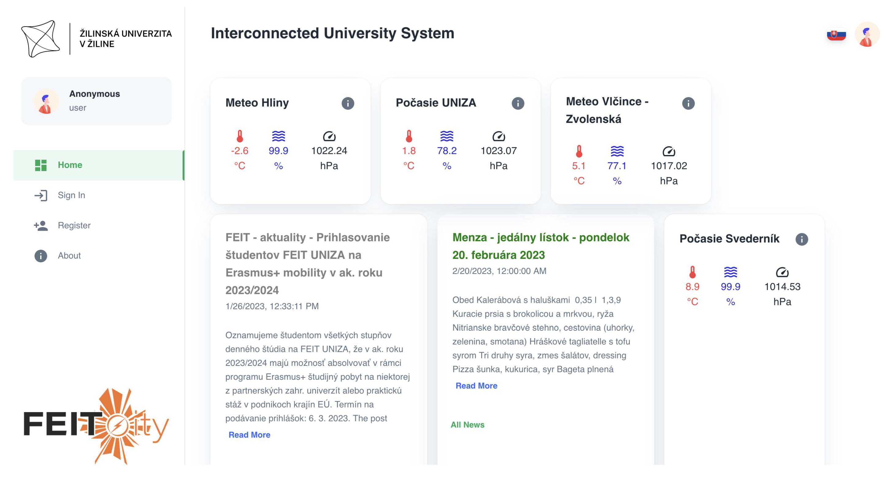 Sensors 23 02875 g010