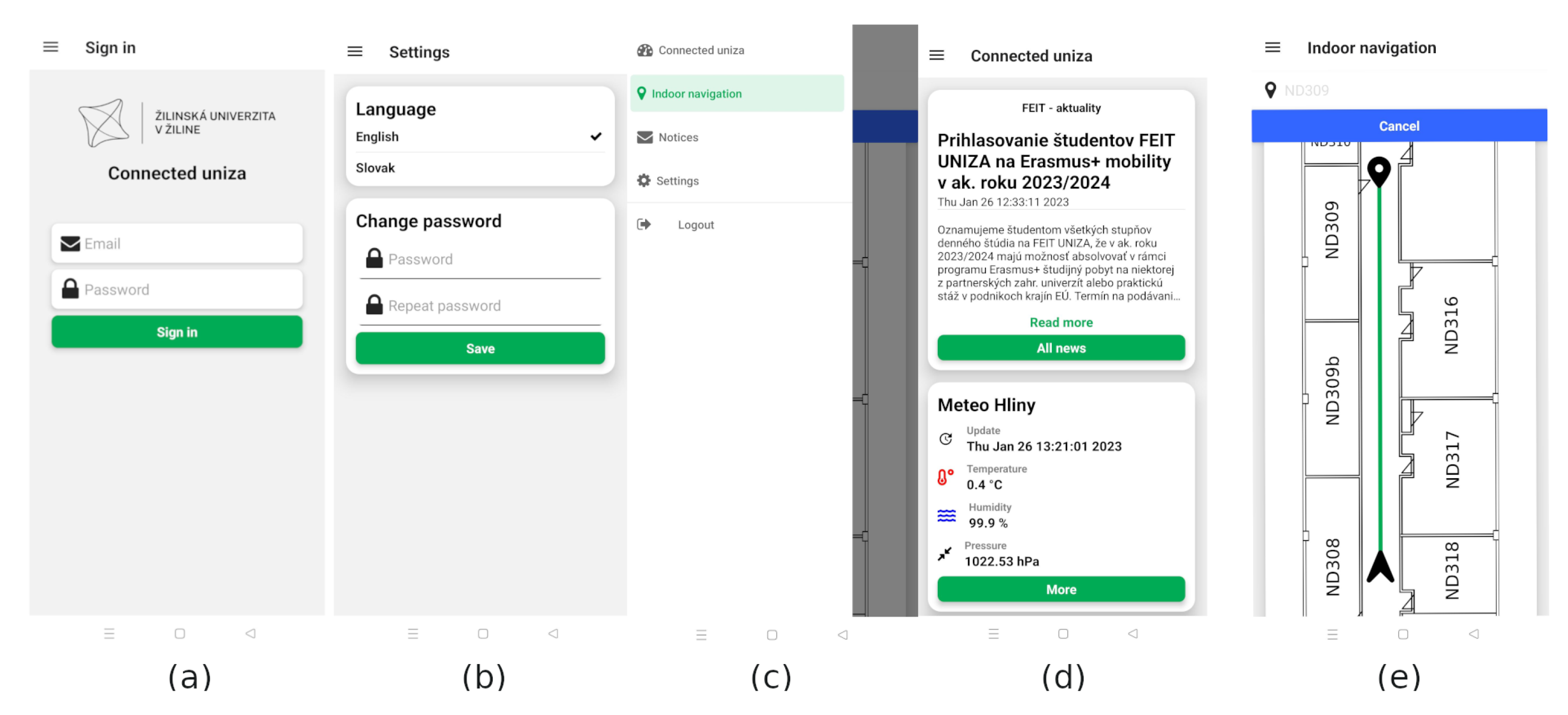 Sensors 23 02875 g014