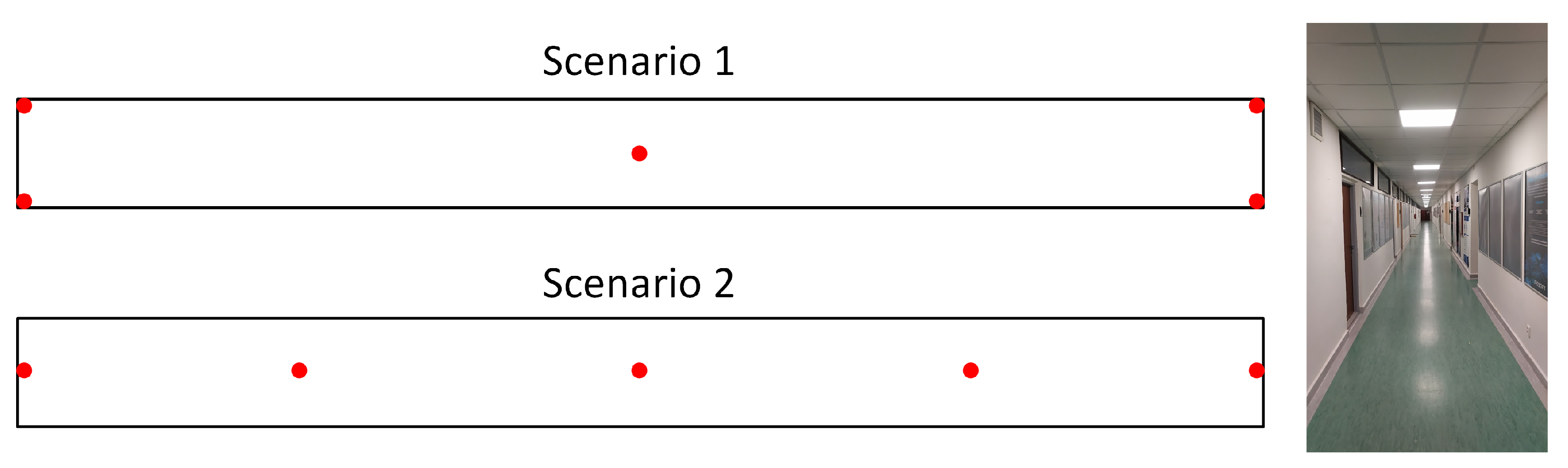 Sensors 23 02875 g015