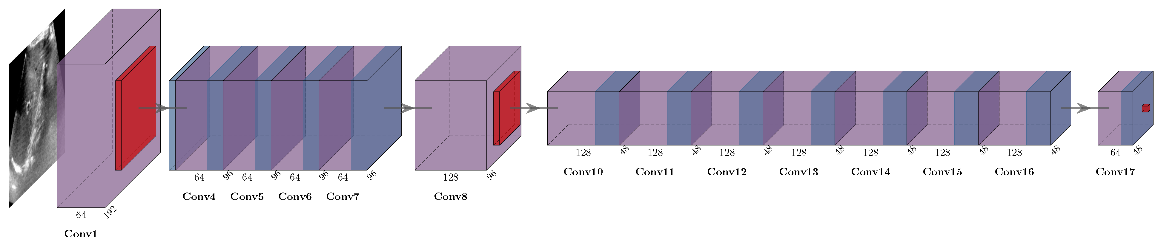 Sensors 23 02876 g002