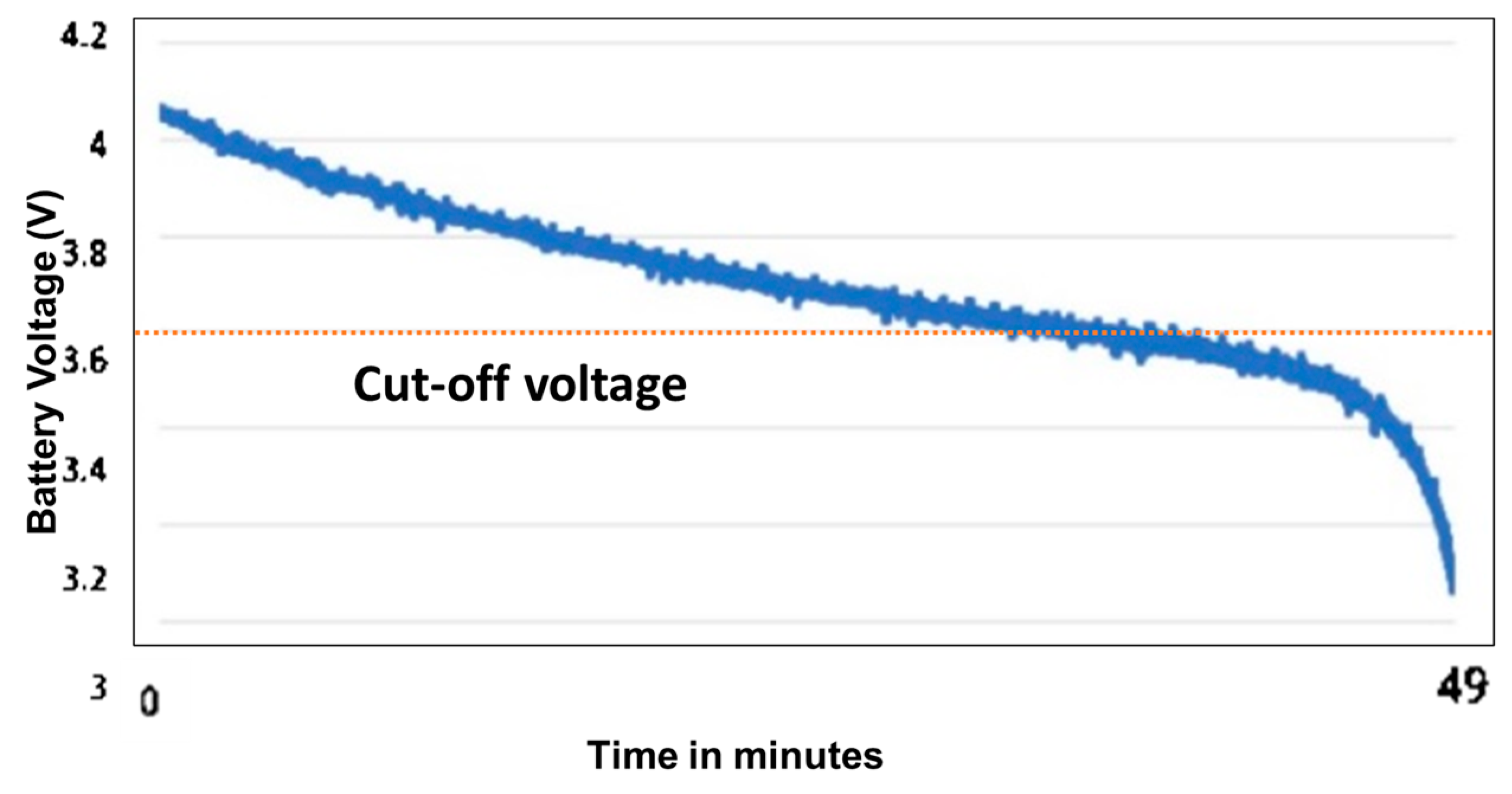 Sensors 23 02877 g011 Sensors 23 02877 g011