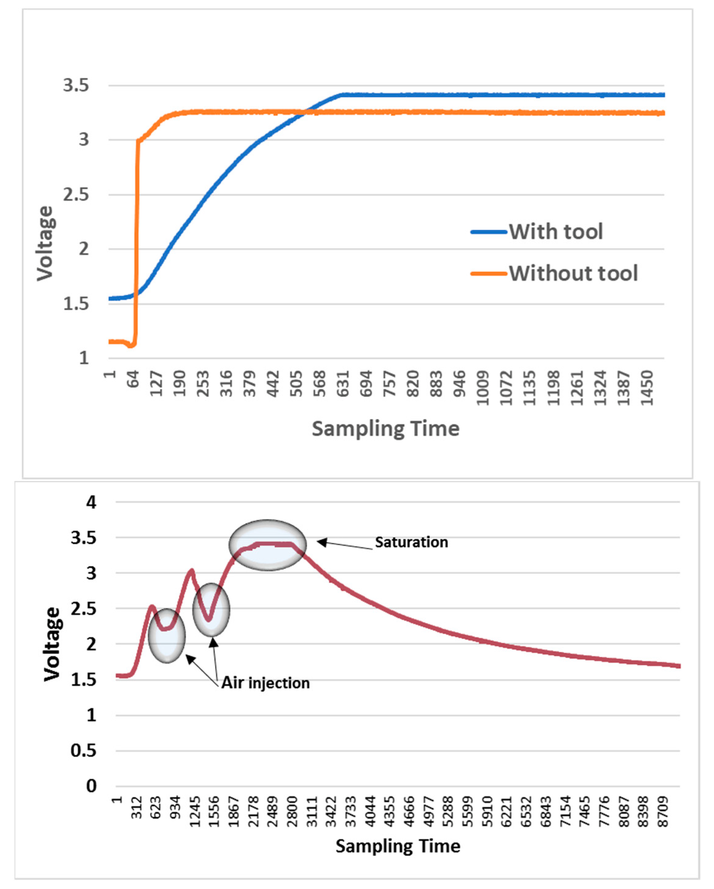 Sensors 23 02878 g004
