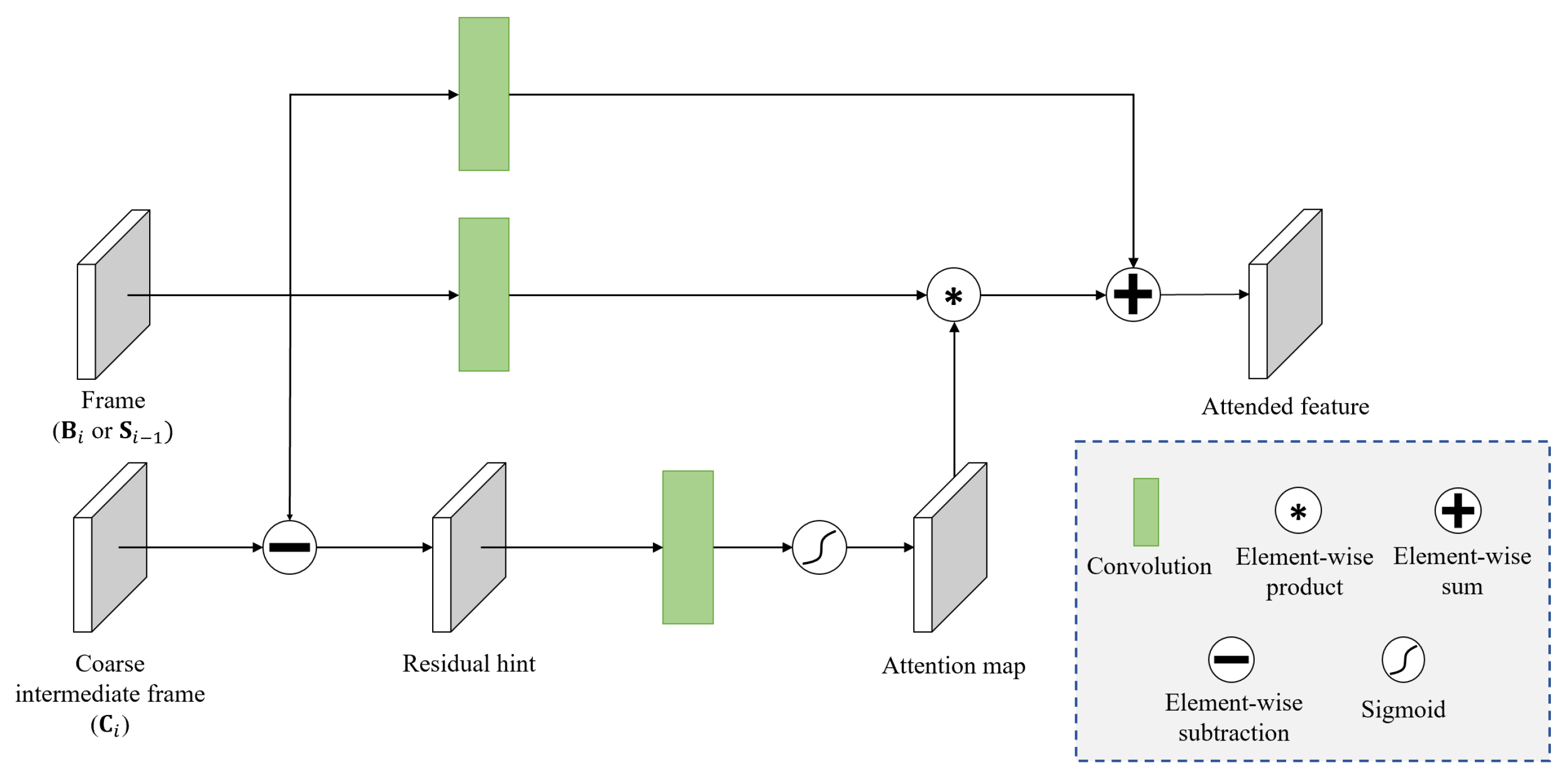 Sensors 23 02880 g003 Sensors 23 02880 g003