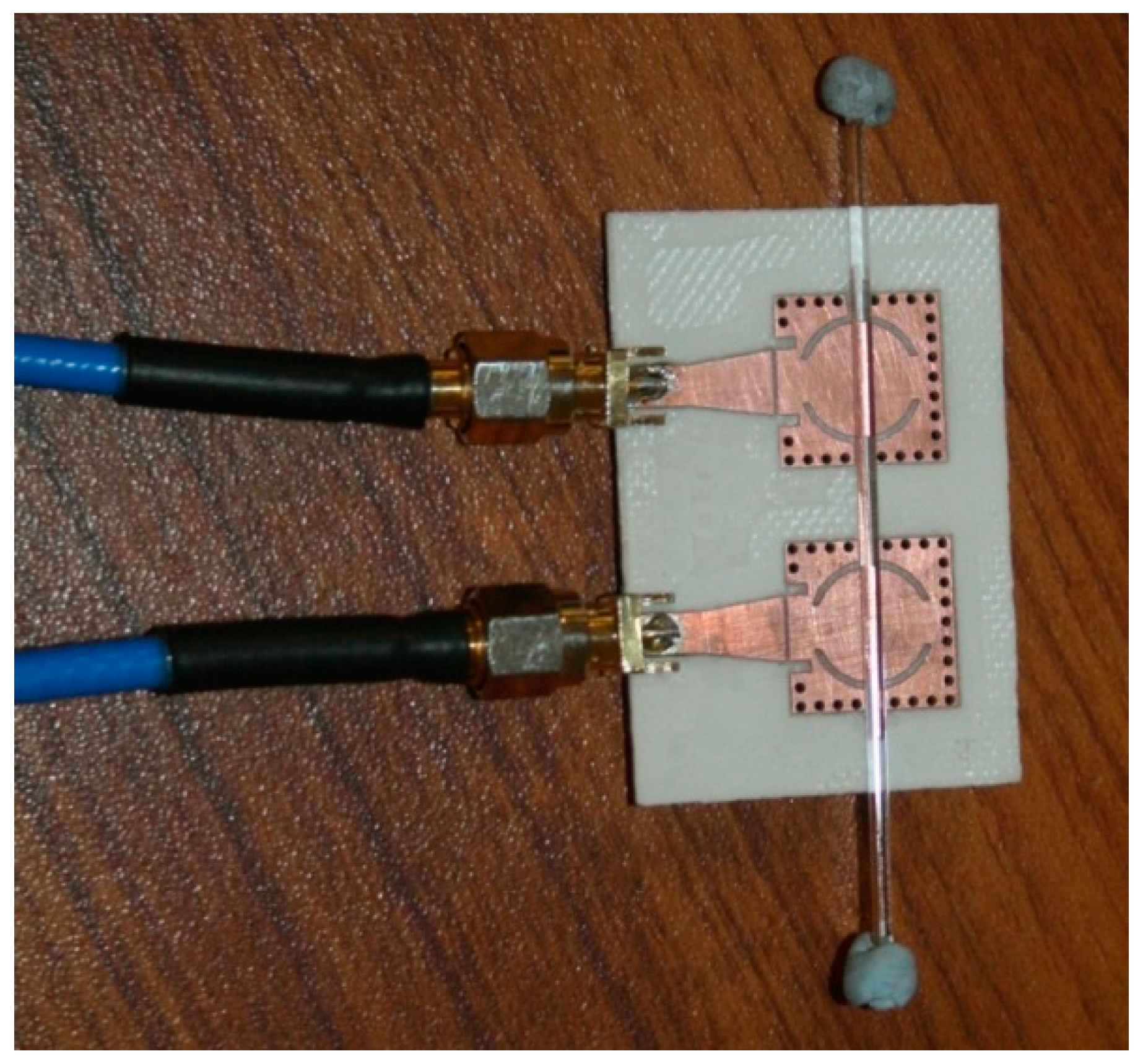 Sensors 23 02884 g005 Sensors 23 02884 g005