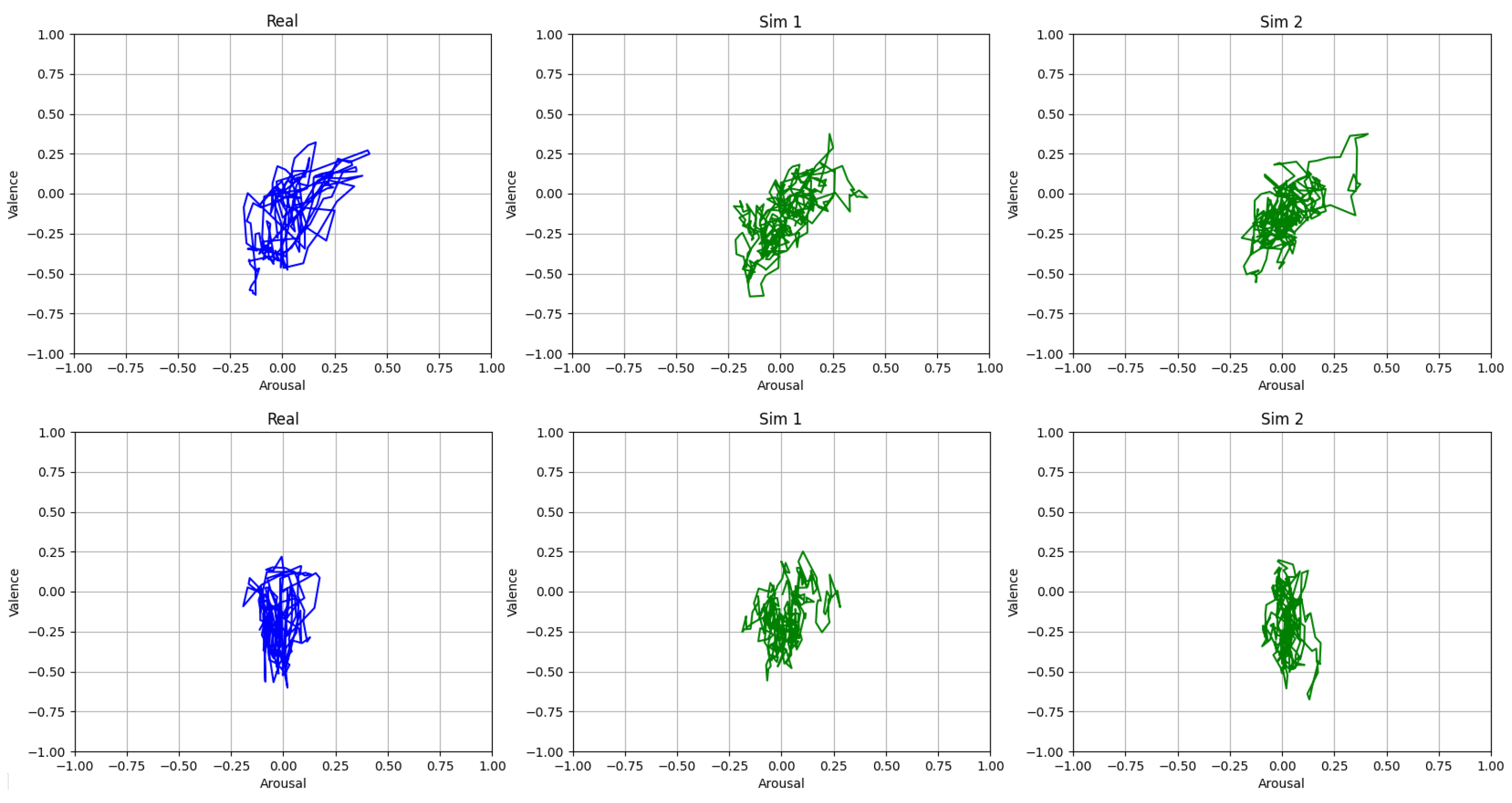 Sensors 23 02885 g004 Sensors 23 02885 g004
