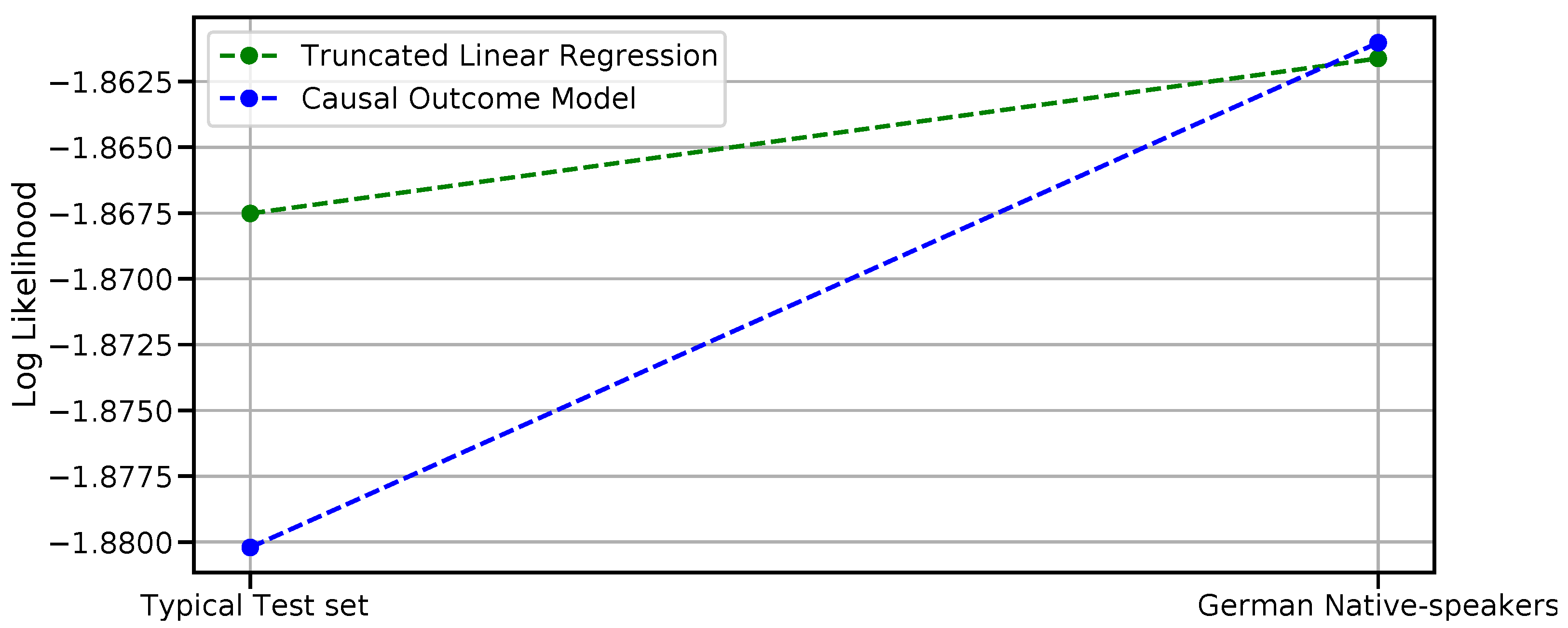 Sensors 23 02885 g006 Sensors 23 02885 g006