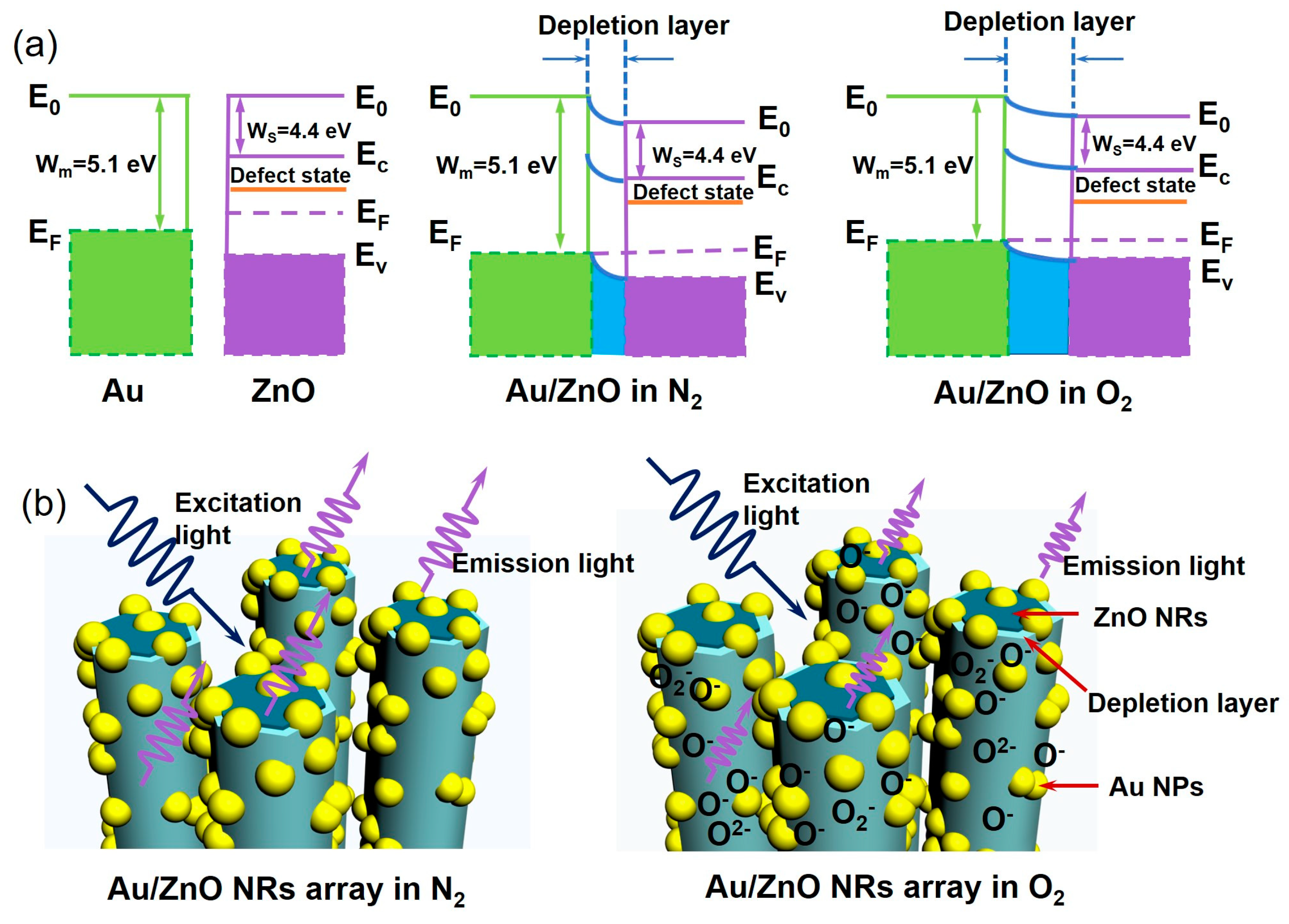 Sensors 23 02886 g009 Sensors 23 02886 g009