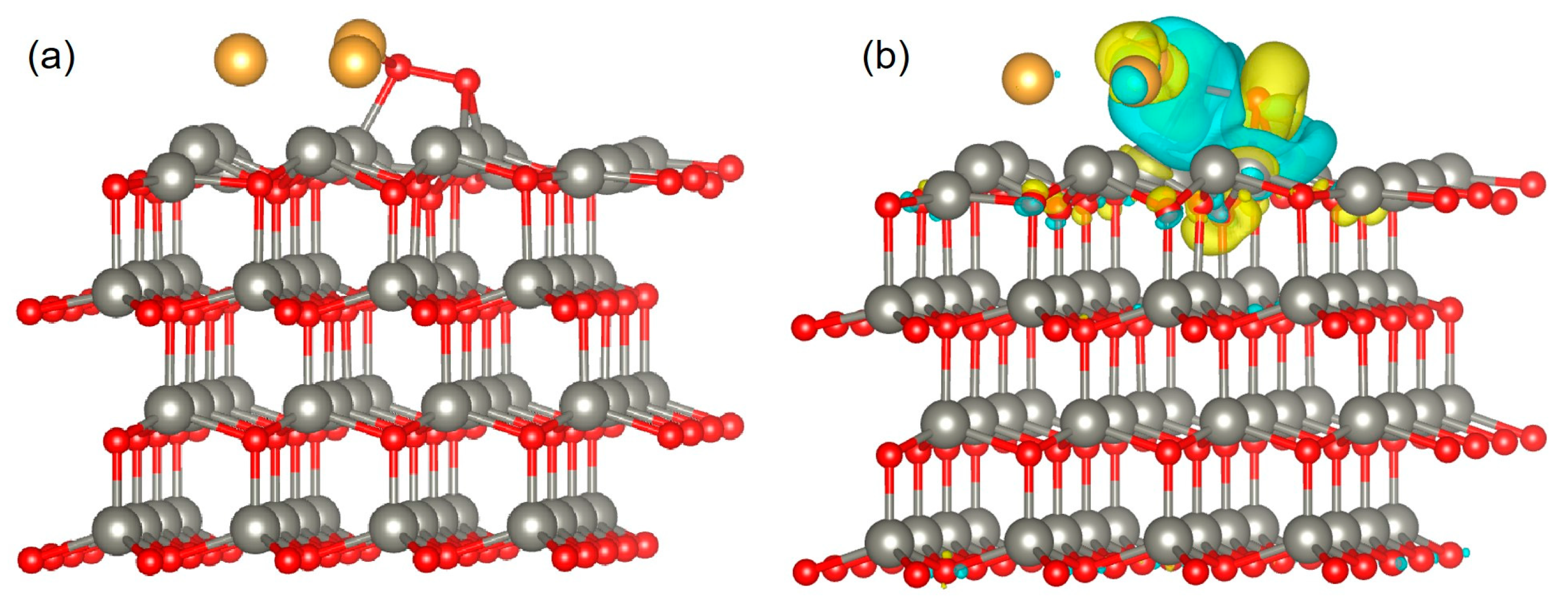 Sensors 23 02886 g010 Sensors 23 02886 g010
