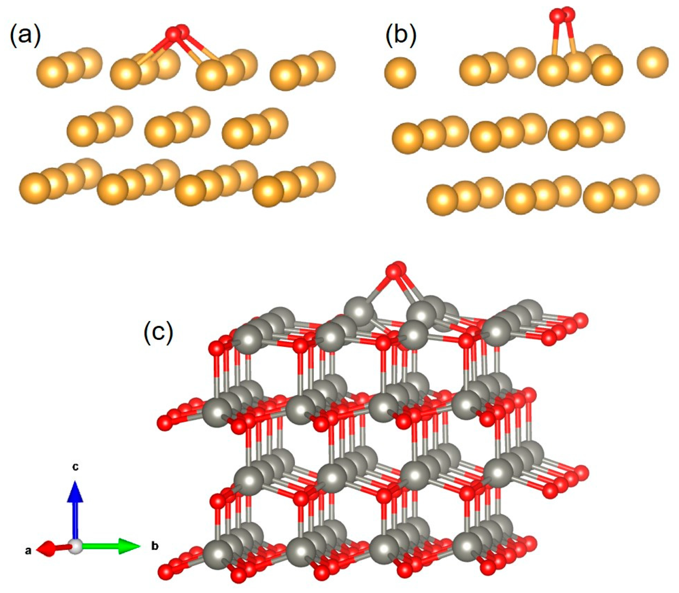 Sensors 23 02886 g011 Sensors 23 02886 g011