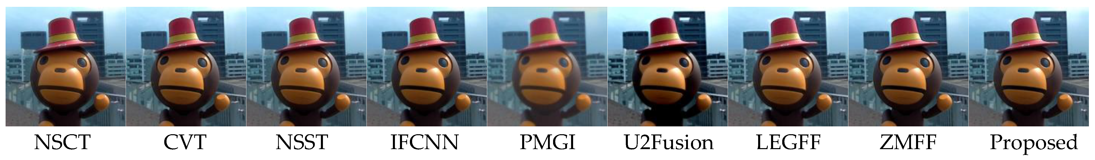 Sensors 23 02888 g007c