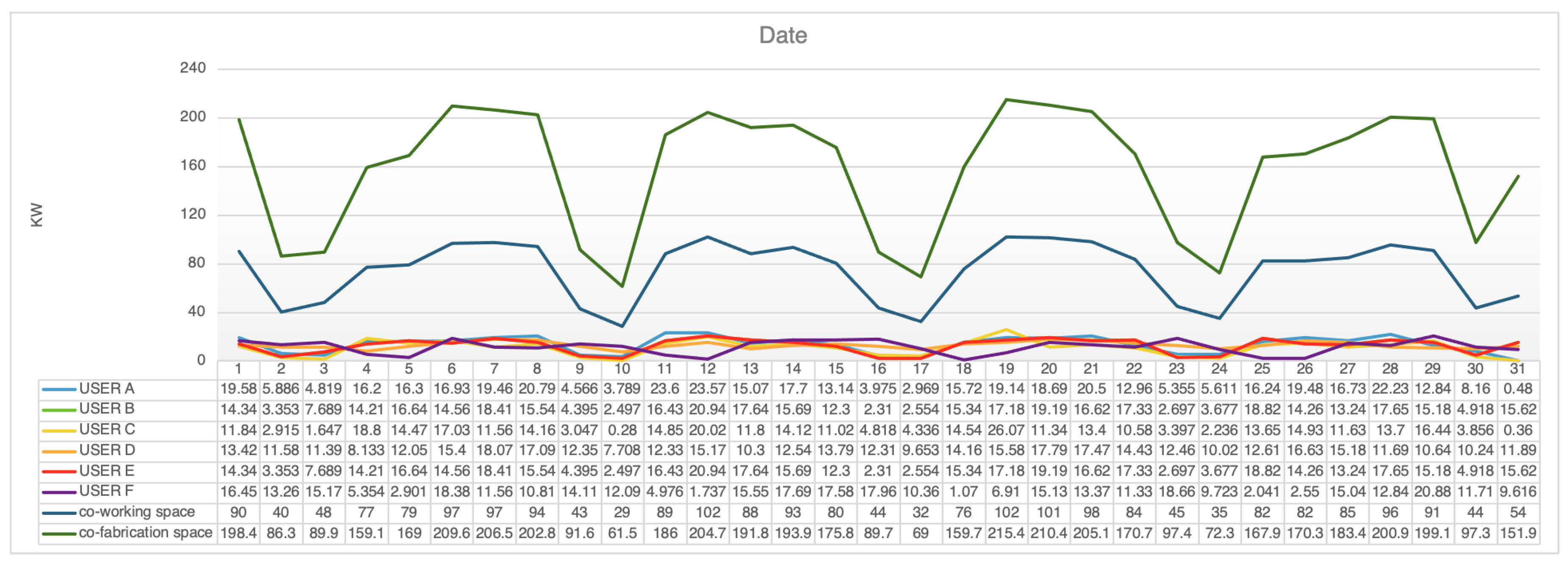 Sensors 23 02890 g009 Sensors 23 02890 g009