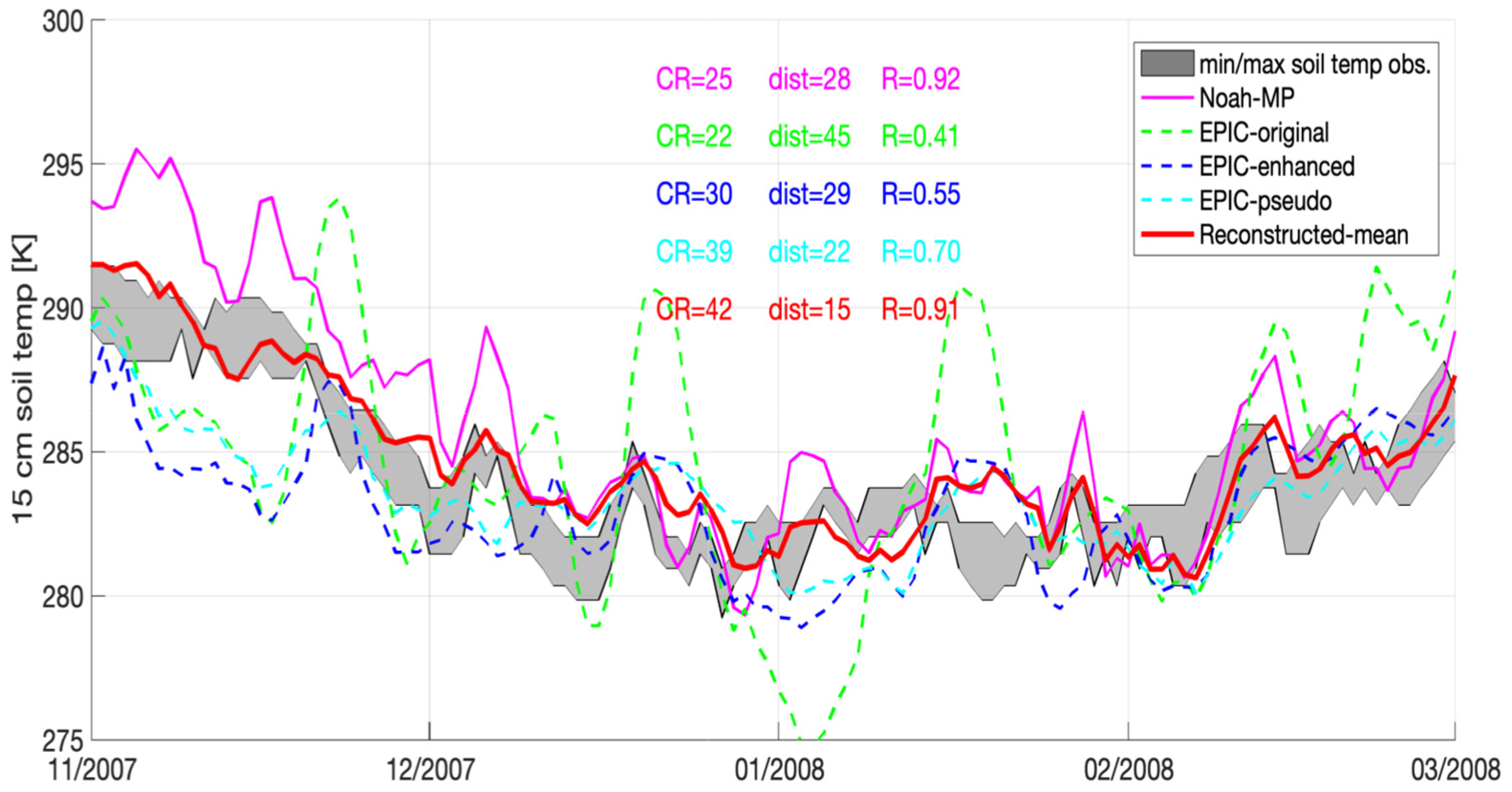 Sensors 23 02891 g004 Sensors 23 02891 g004