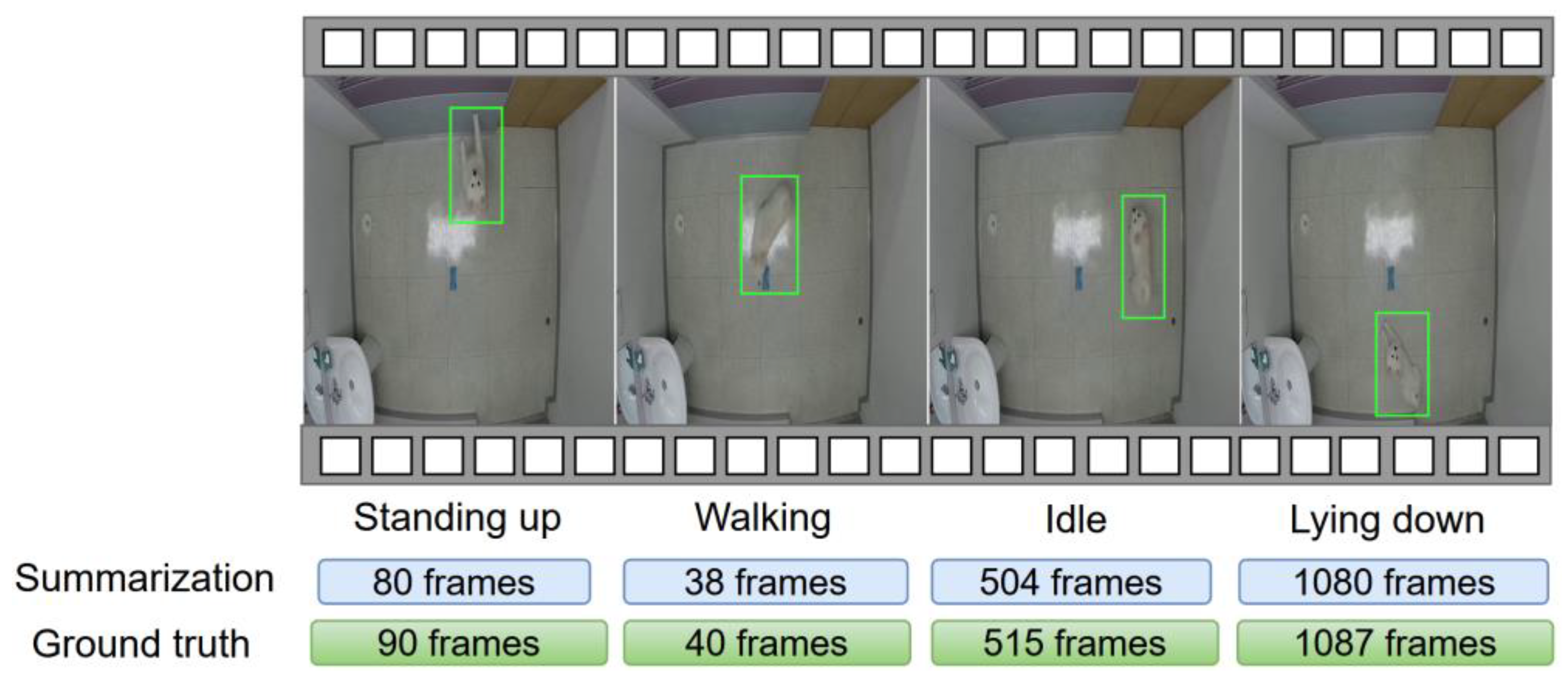 Sensors 23 02892 g006 Sensors 23 02892 g006