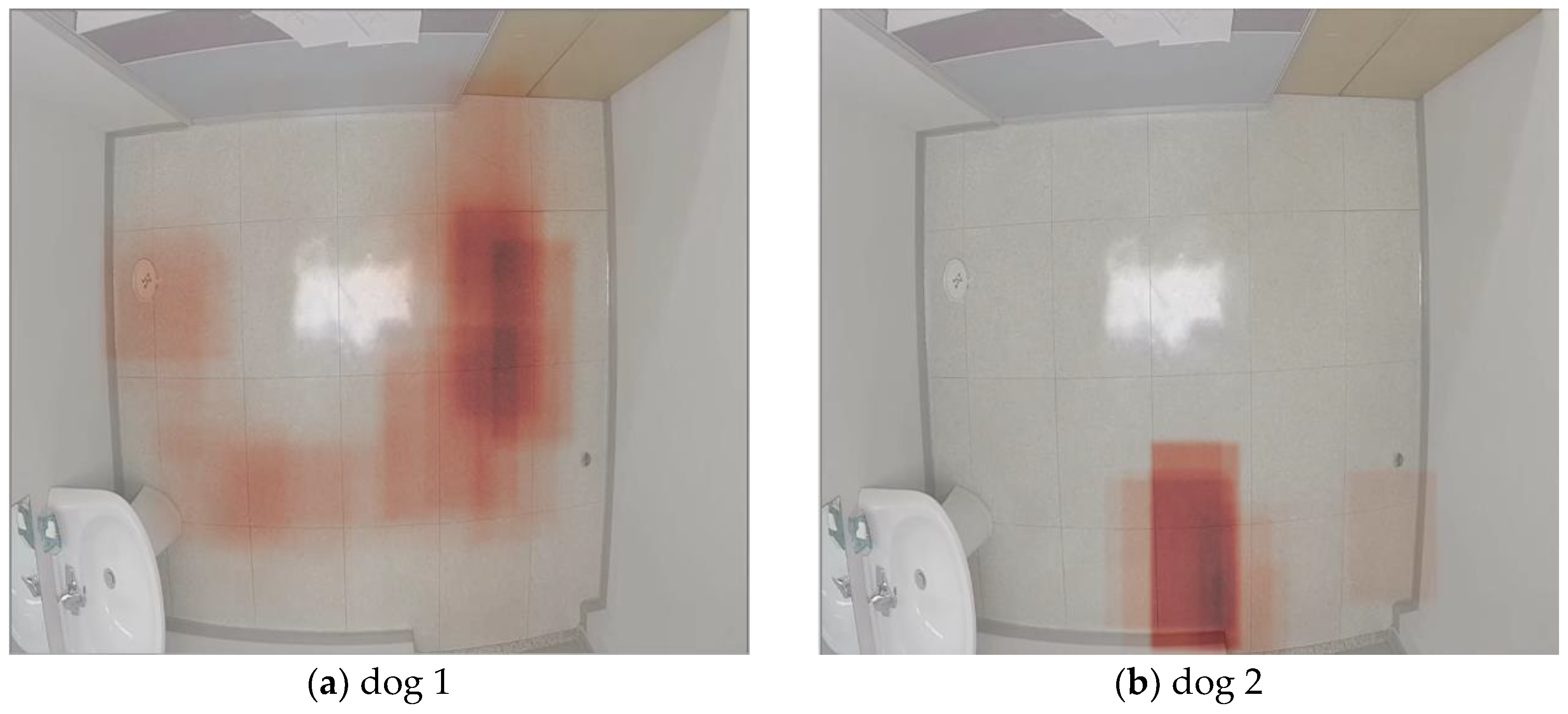Sensors 23 02892 g008 Sensors 23 02892 g008