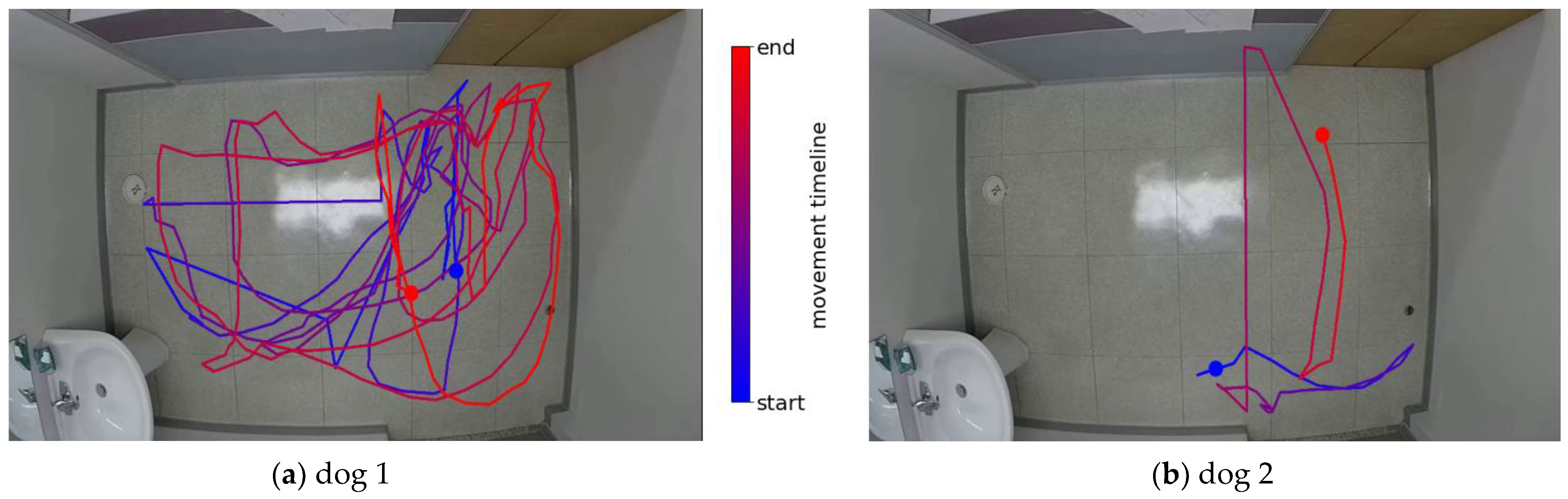 Sensors 23 02892 g009 Sensors 23 02892 g009