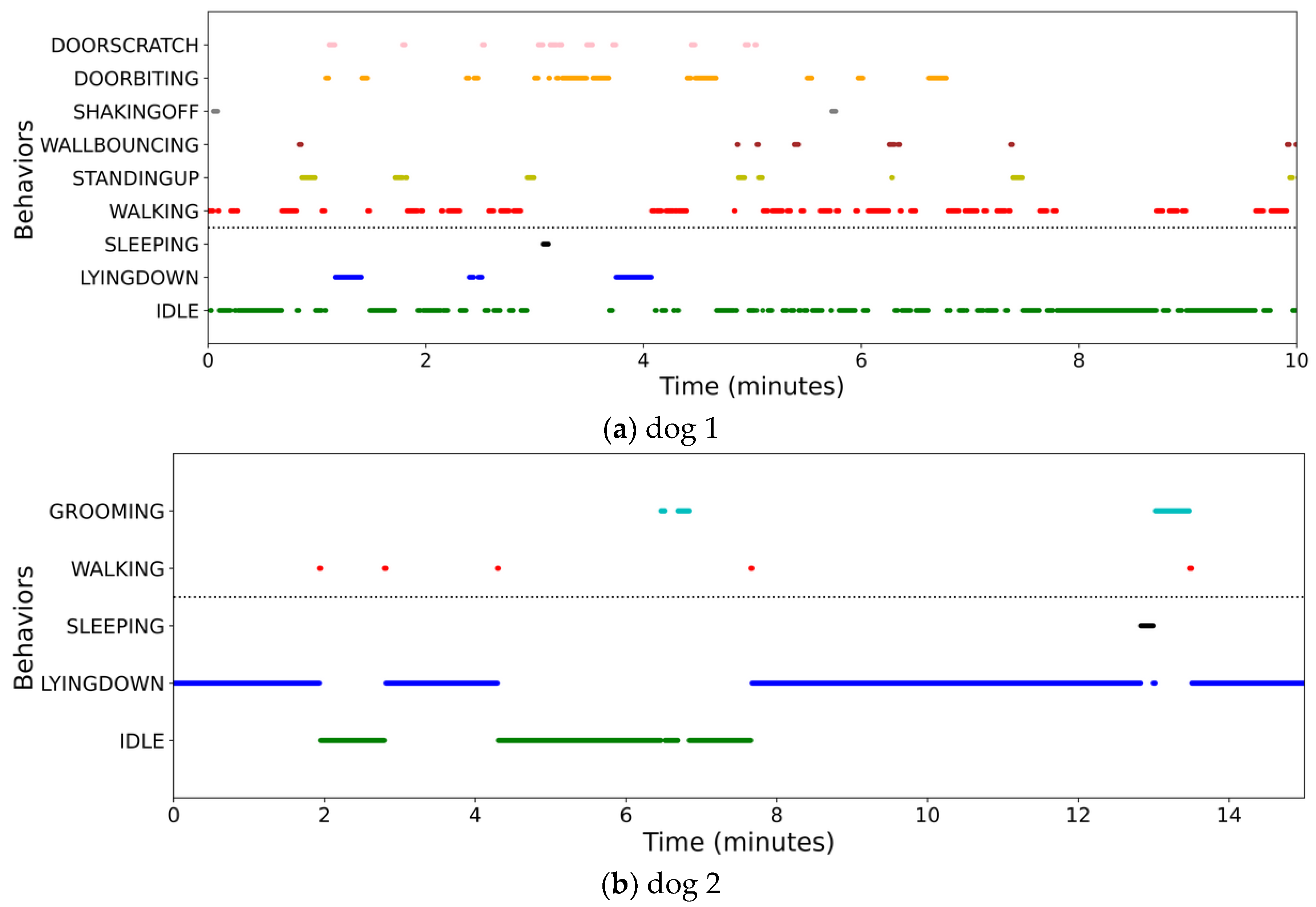 Sensors 23 02892 g011 Sensors 23 02892 g011
