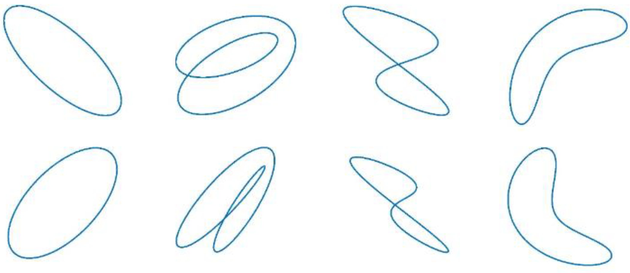 Sensors 23 02895 g002 Sensors 23 02895 g002