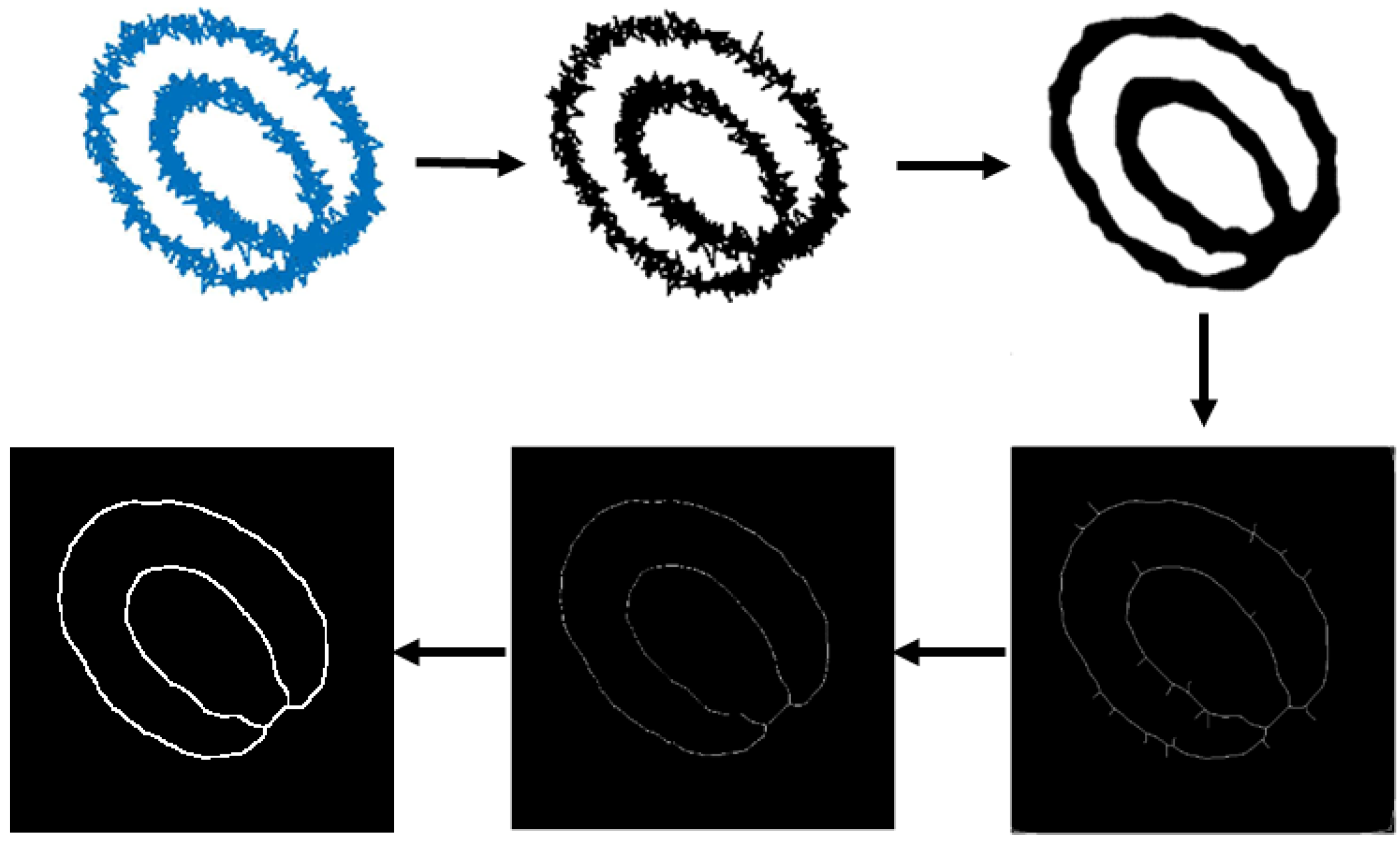 Sensors 23 02895 g004 Sensors 23 02895 g004