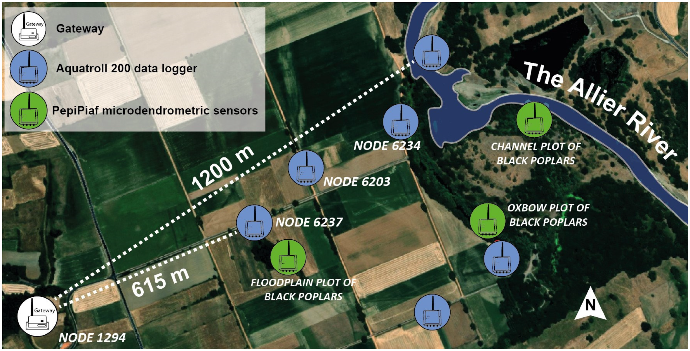 Sensors 23 02896 g008 Sensors 23 02896 g008