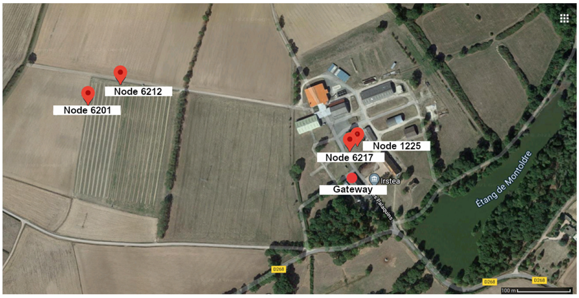 Sensors 23 02896 g010 Sensors 23 02896 g010