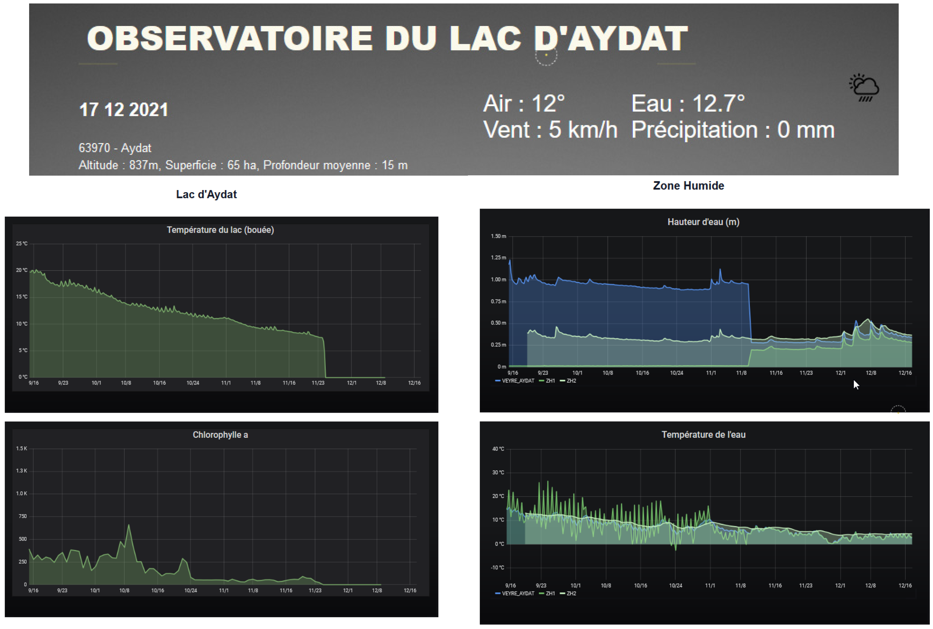 Sensors 23 02896 g012 Sensors 23 02896 g012
