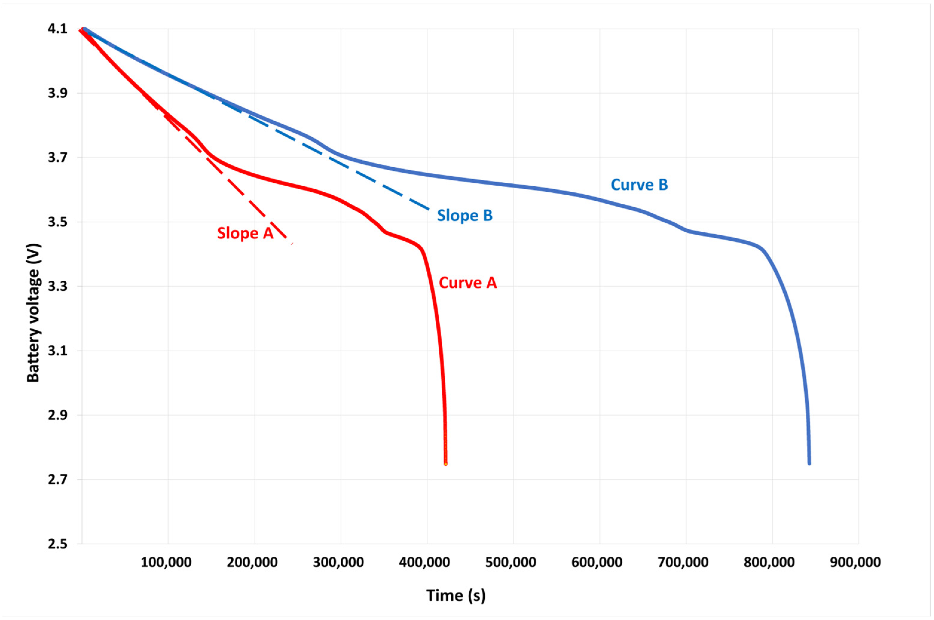Sensors 23 02896 g013 Sensors 23 02896 g013