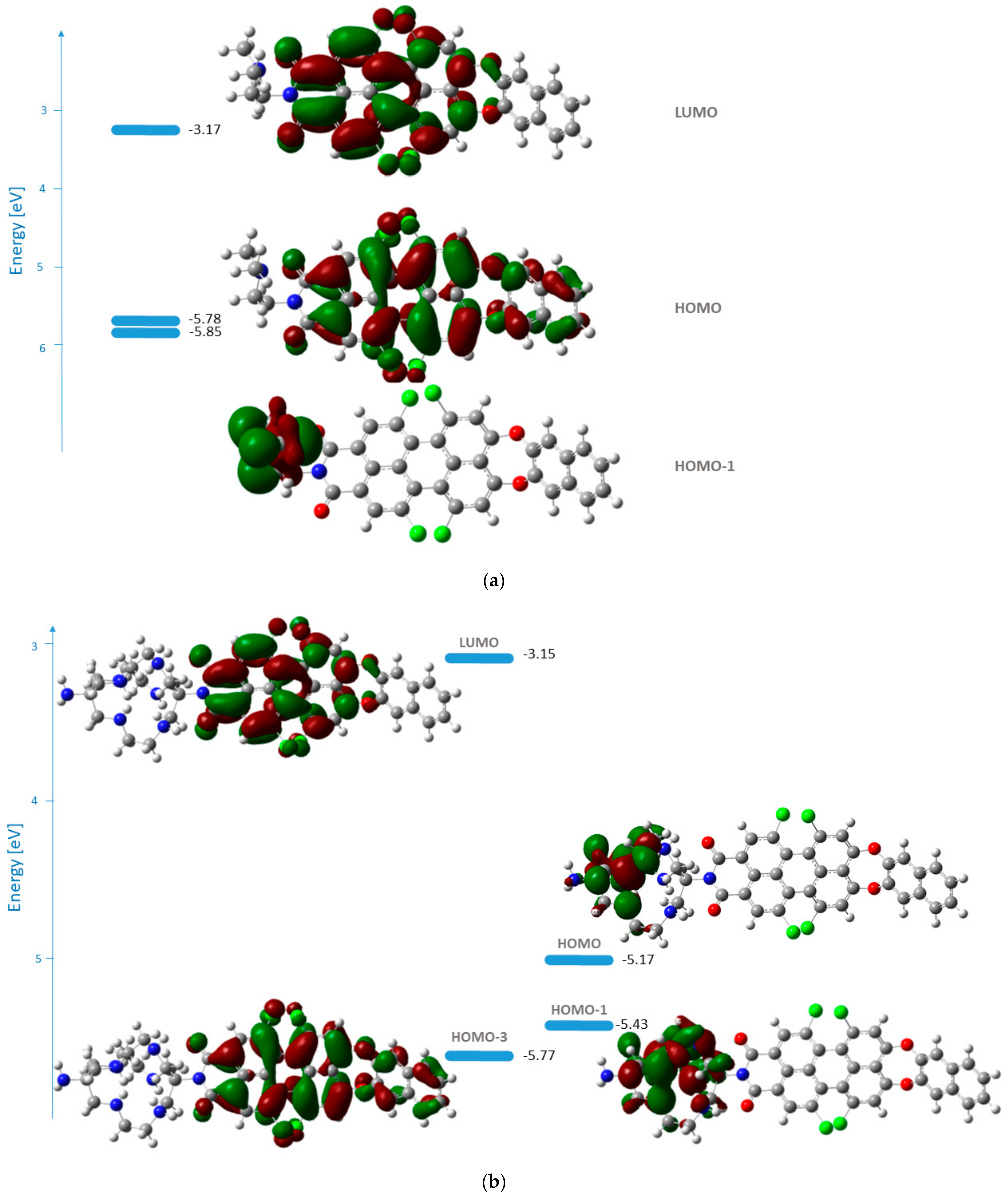 Sensors 23 02902 g003