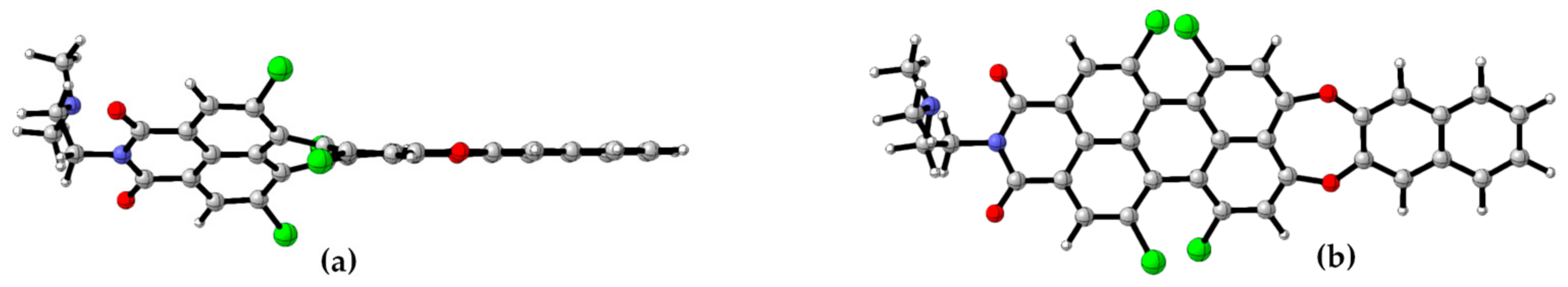 Sensors 23 02902 g004