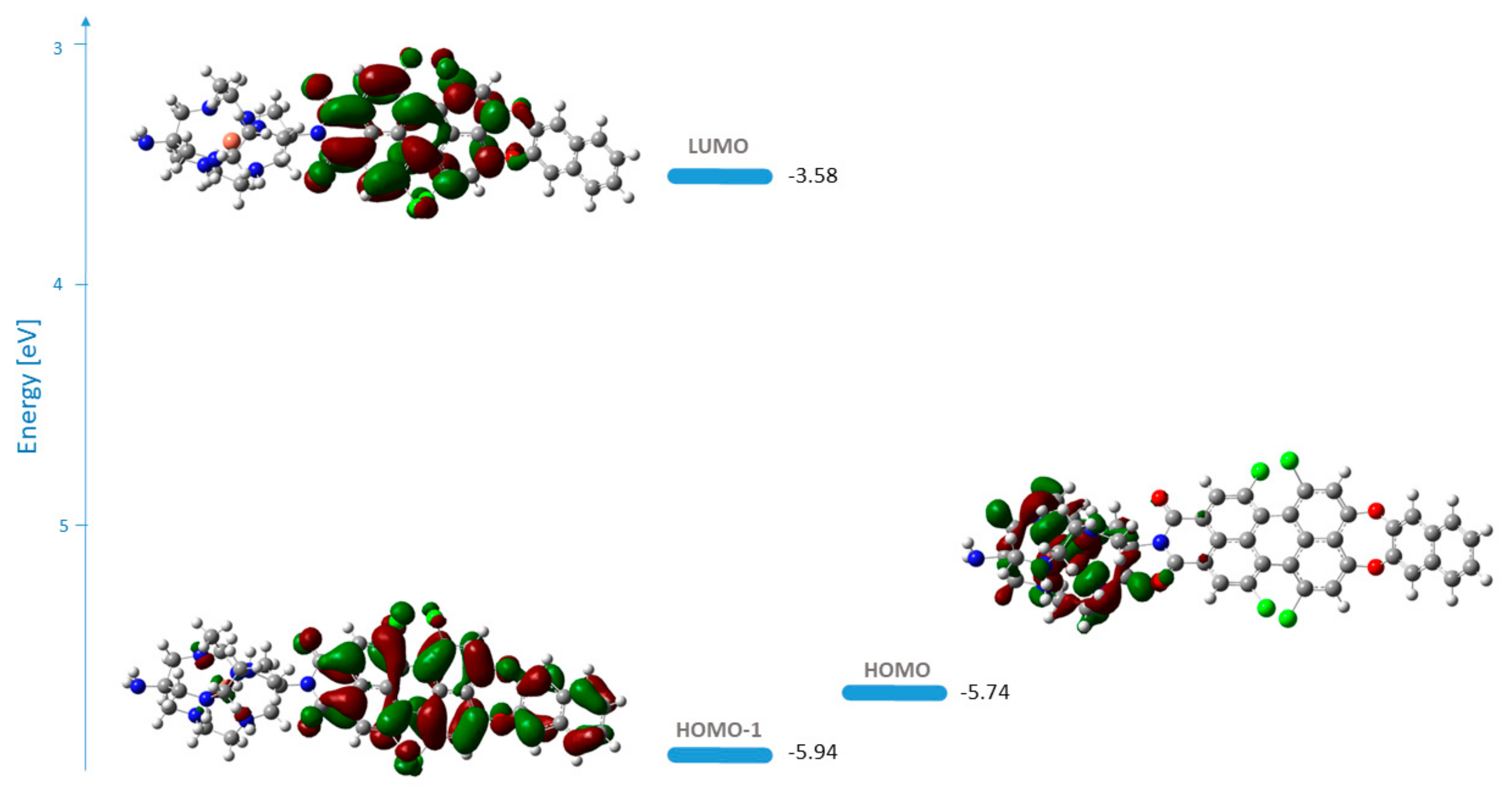 Sensors 23 02902 g009