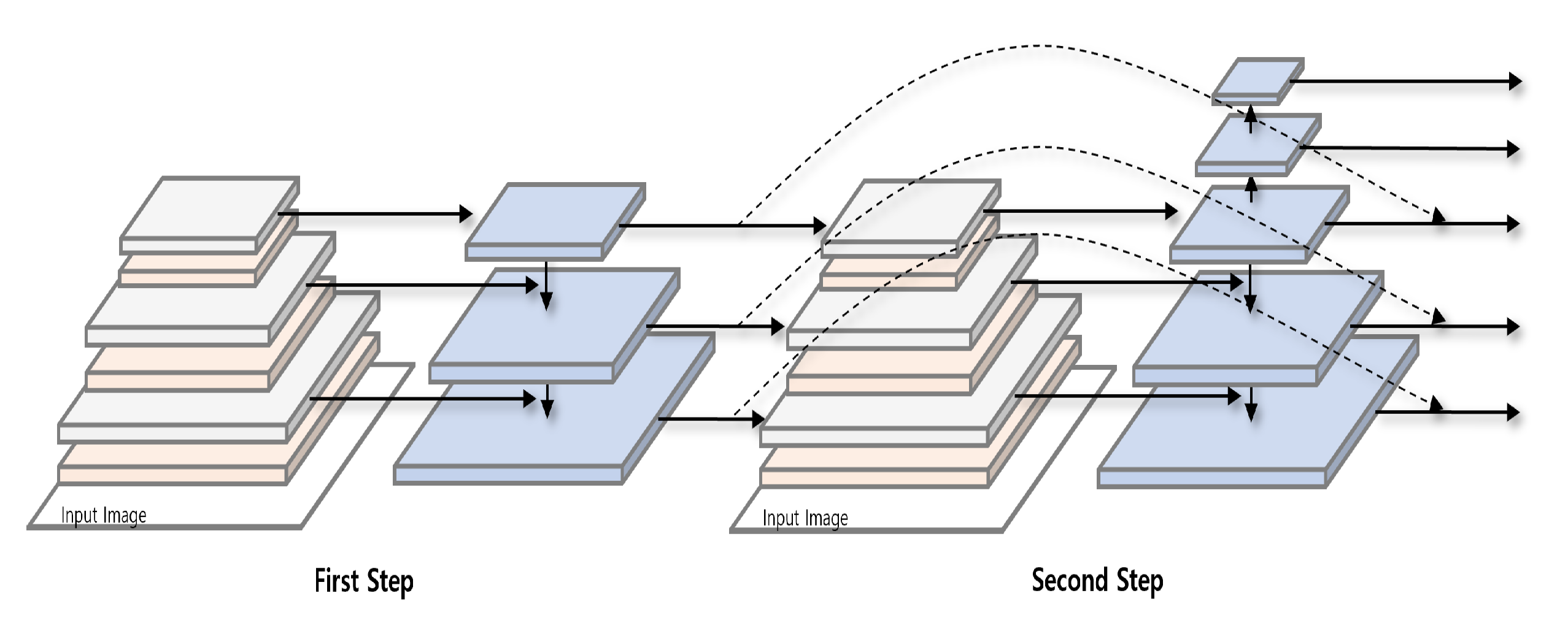 Sensors 23 02907 g006 Sensors 23 02907 g006
