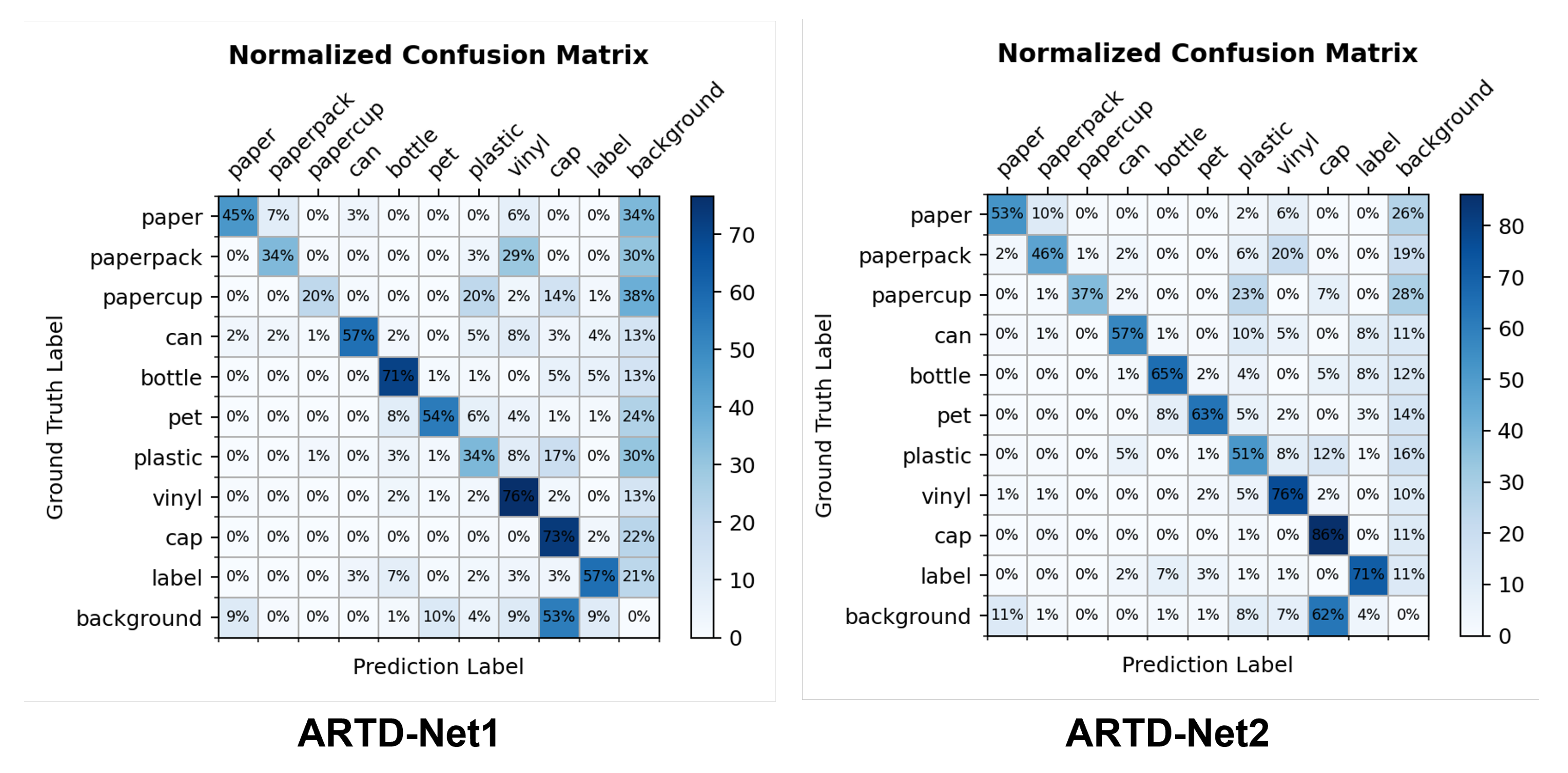 Sensors 23 02907 g008 Sensors 23 02907 g008