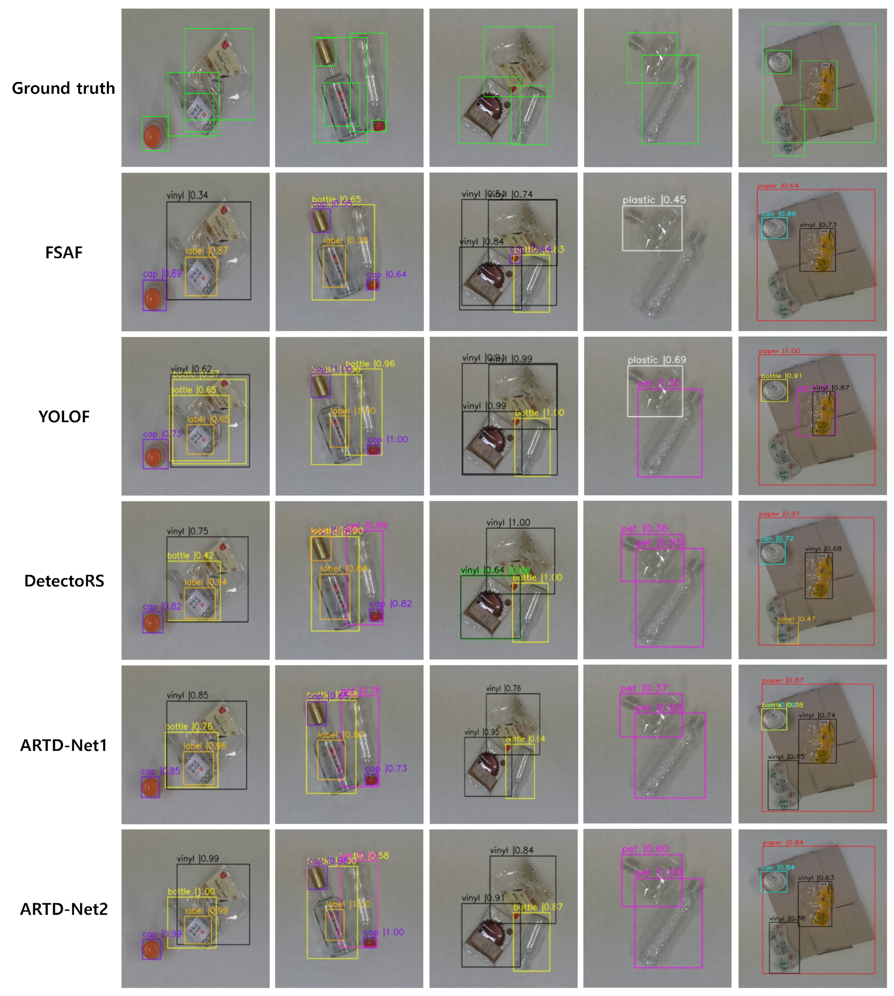 Sensors 23 02907 g009 Sensors 23 02907 g009