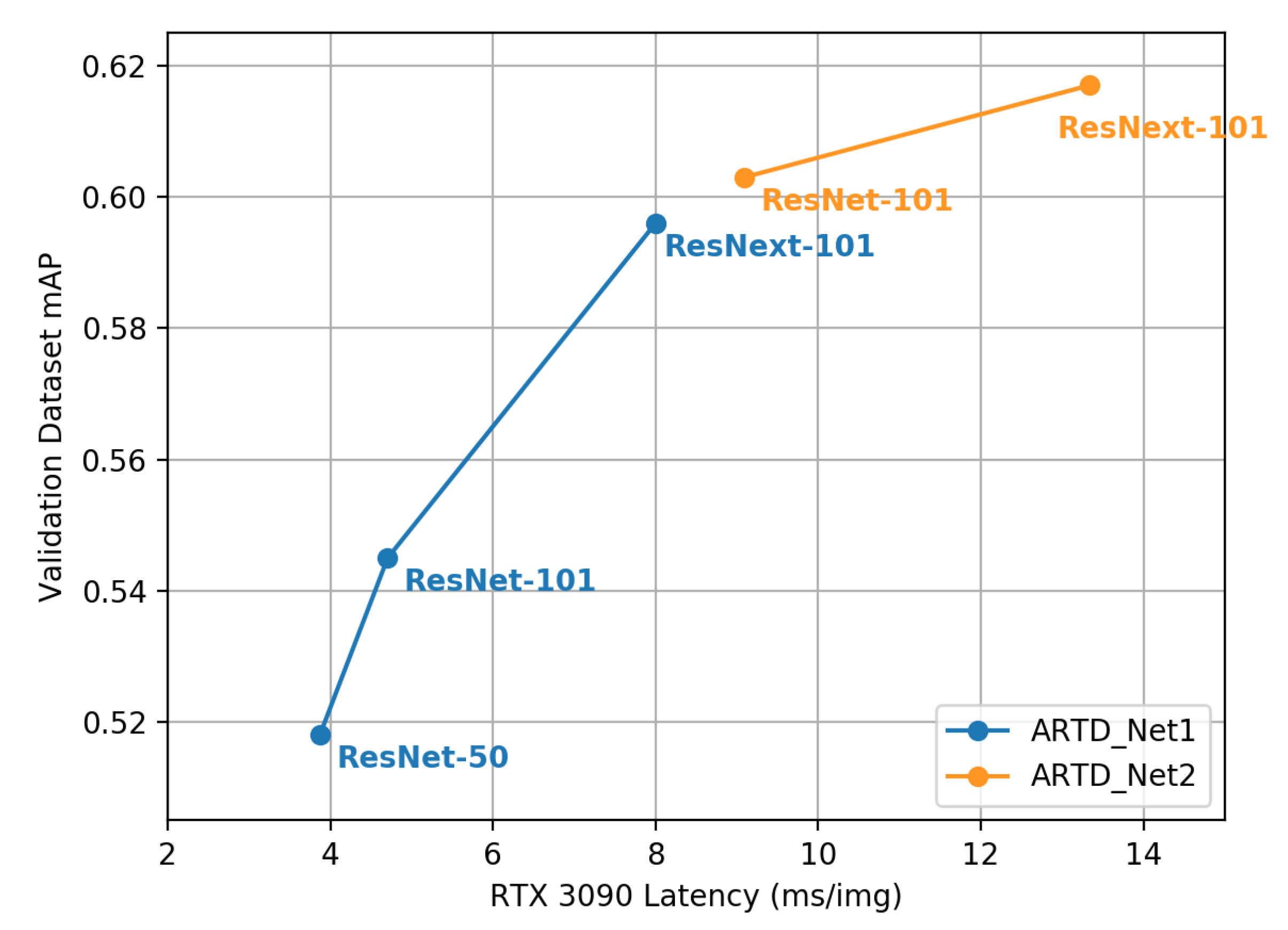 Sensors 23 02907 g010 Sensors 23 02907 g010
