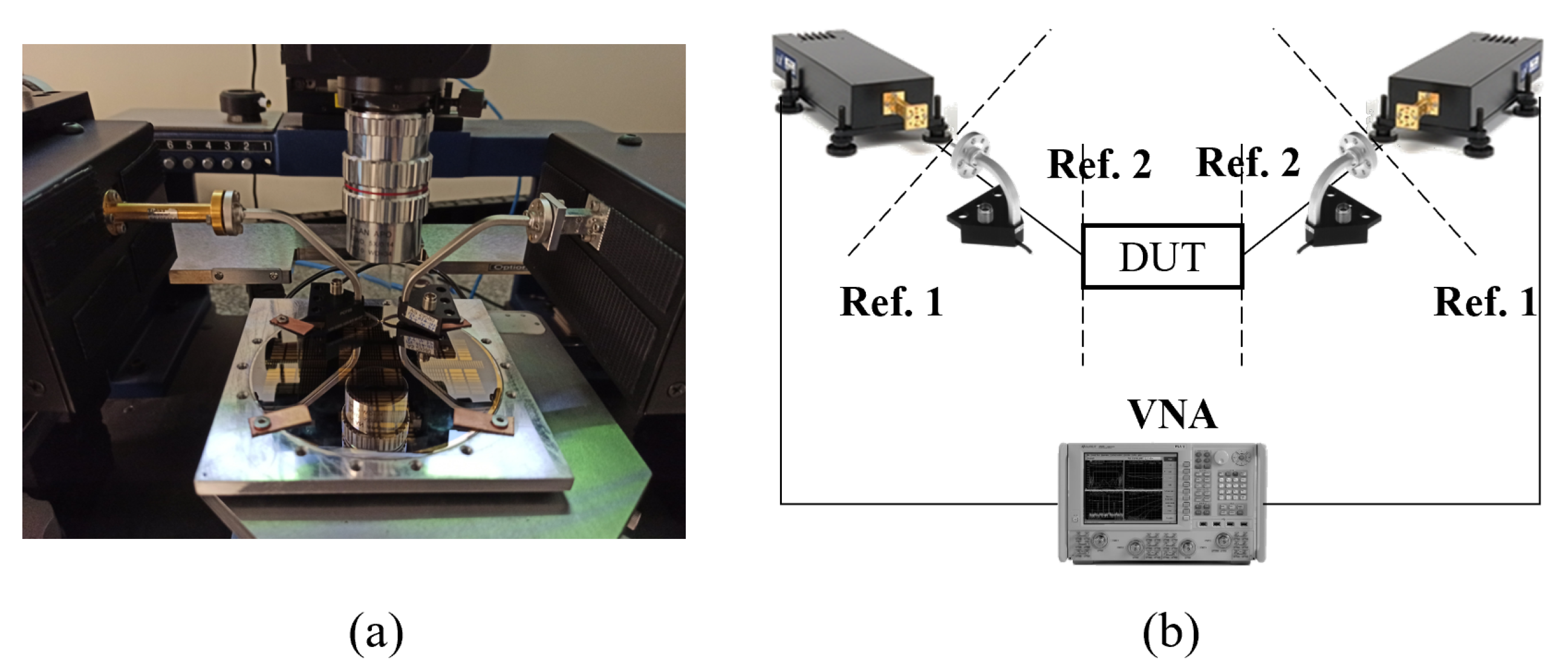 Sensors 23 02909 g016