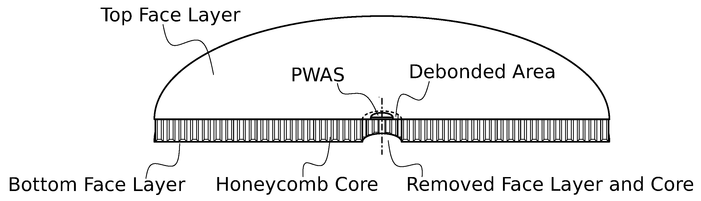 Sensors 23 02910 g001