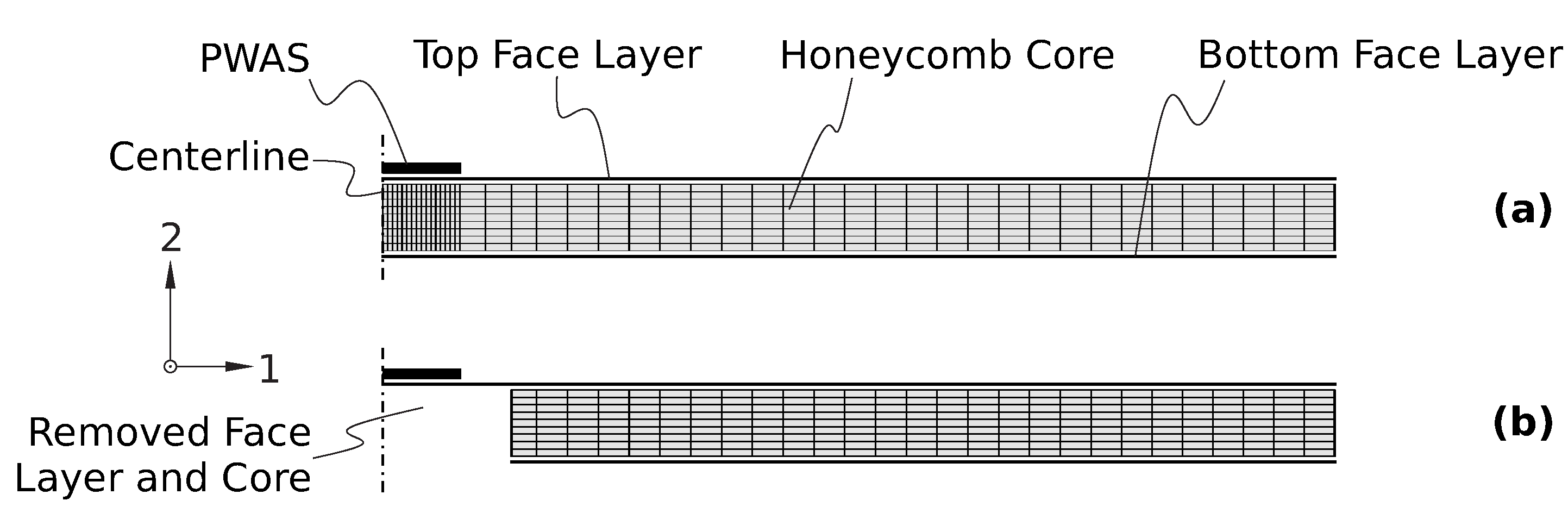 Sensors 23 02910 g002