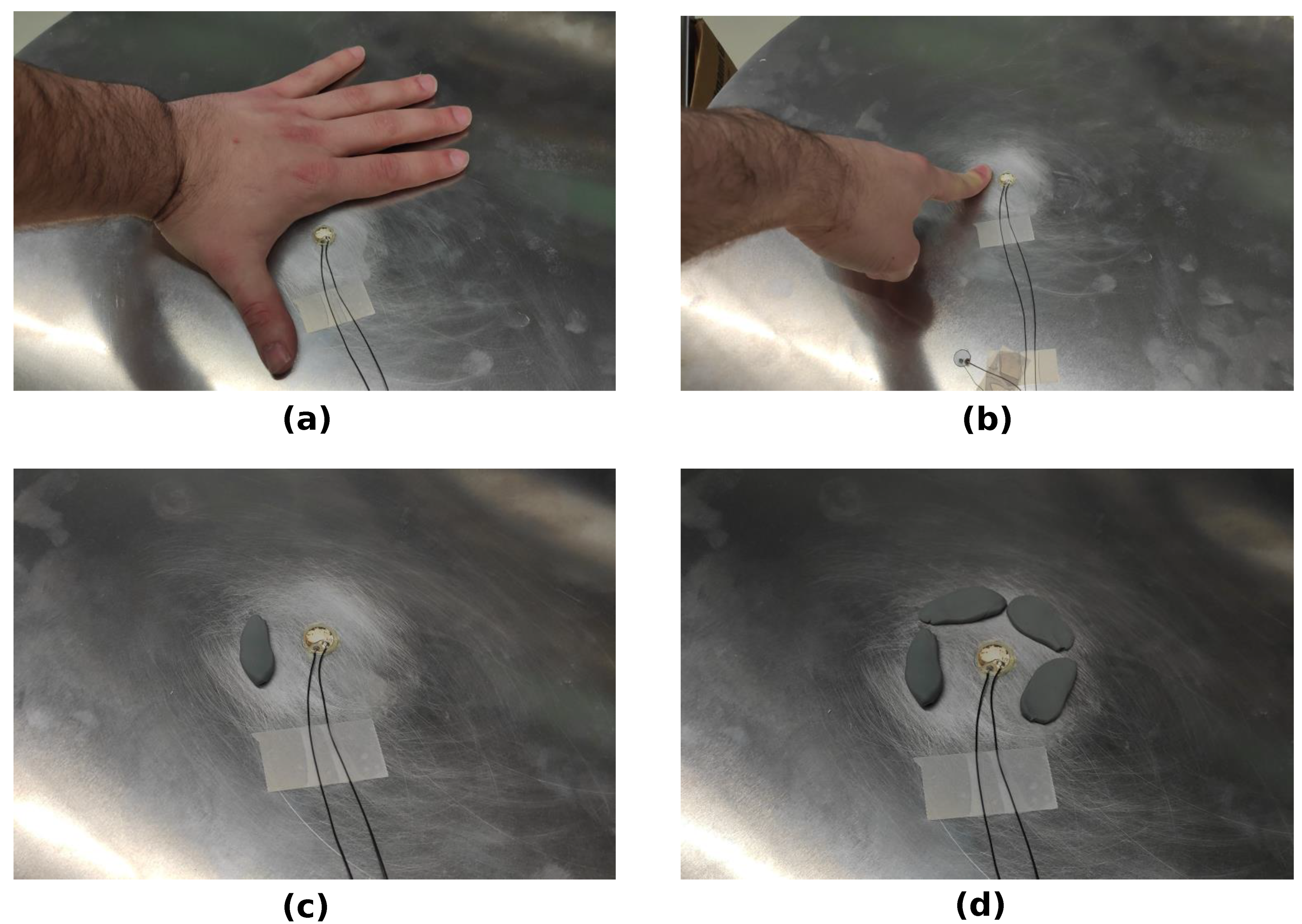 Sensors 23 02910 g006