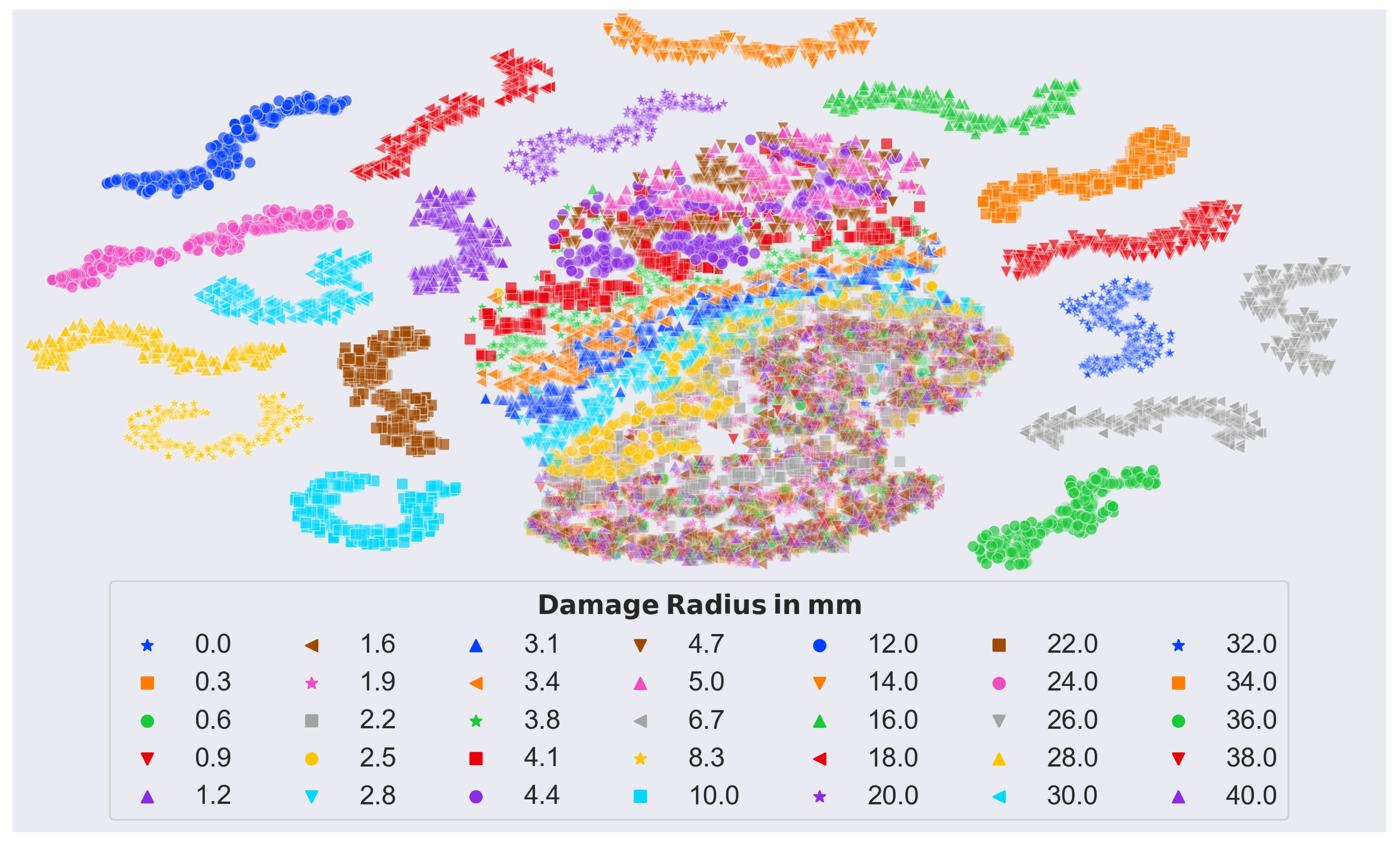 Sensors 23 02910 g011