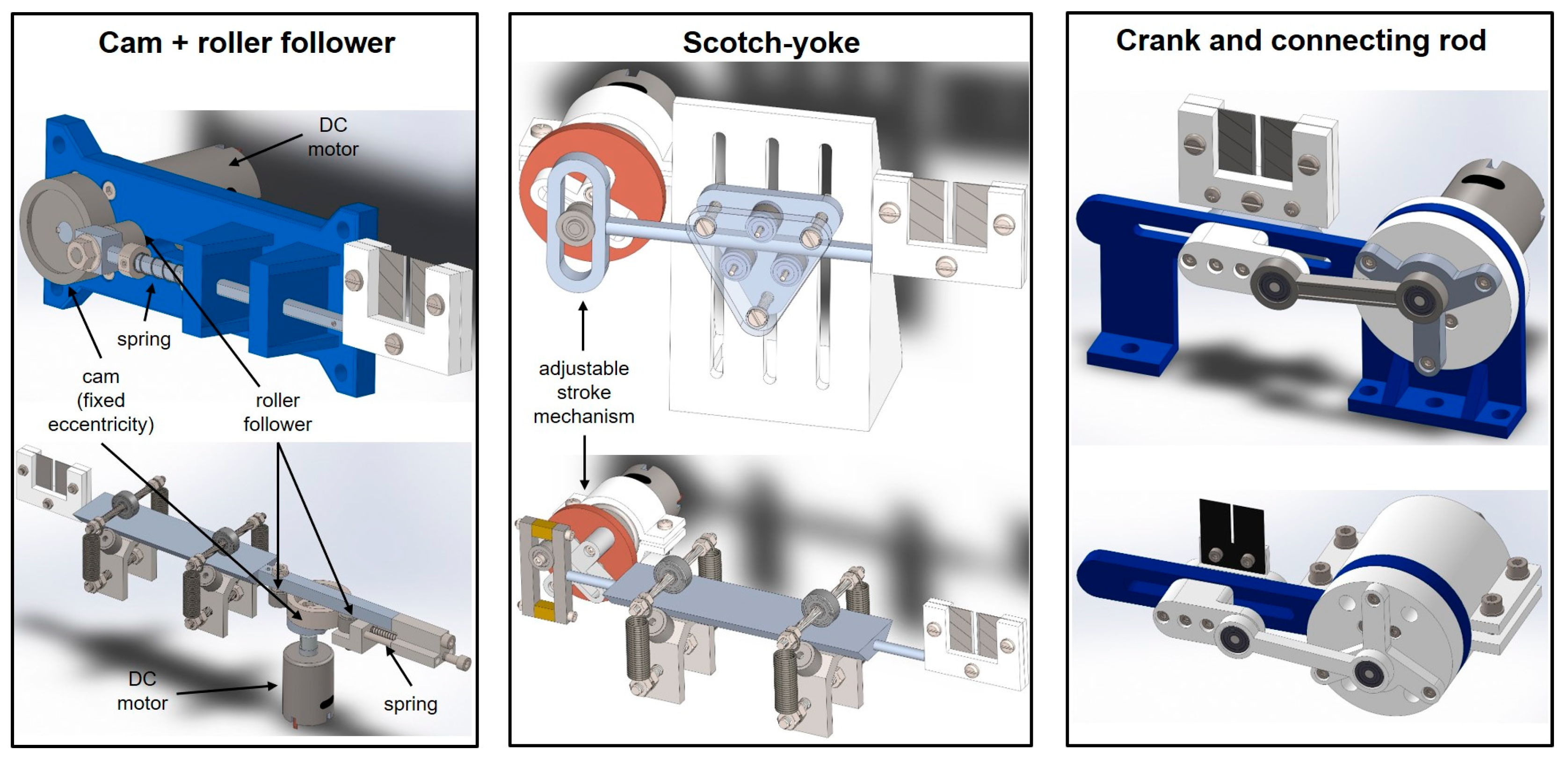 Sensors 23 02912 g007 Sensors 23 02912 g007