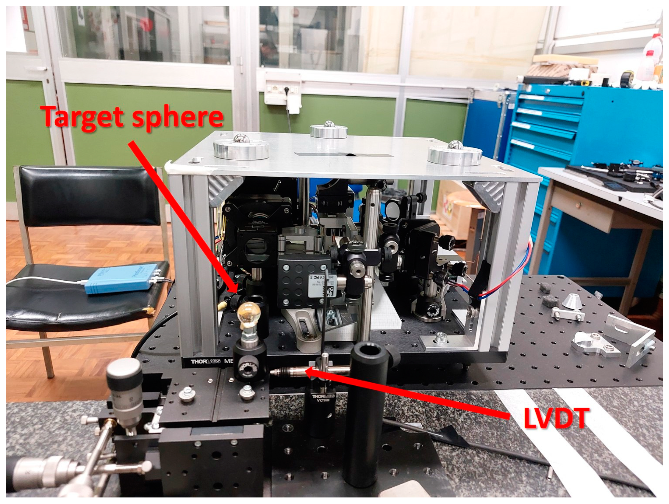 Sensors 23 02912 g013 Sensors 23 02912 g013