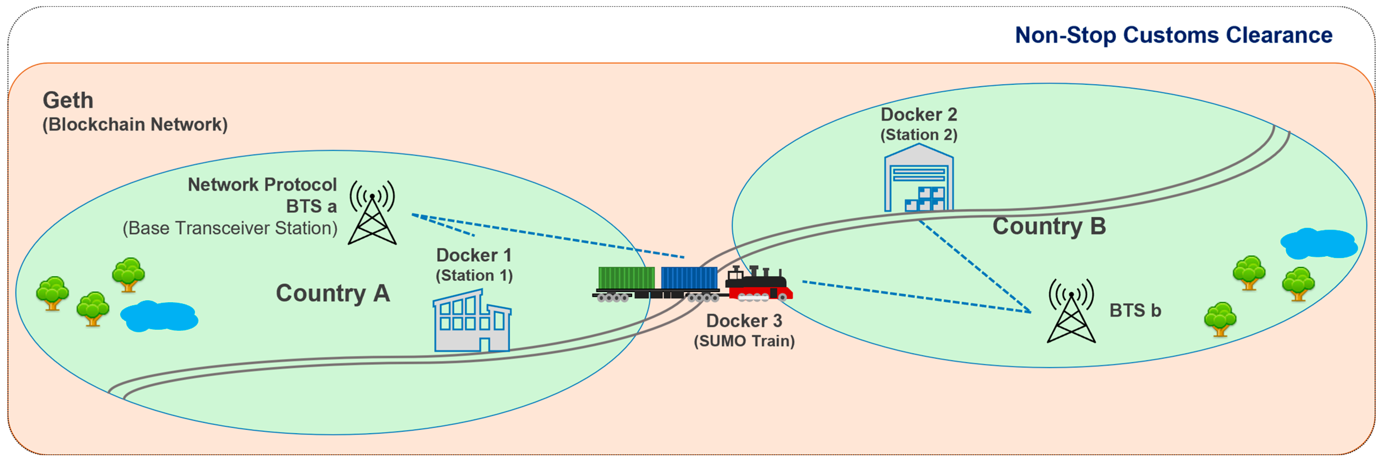 Sensors 23 02914 g001