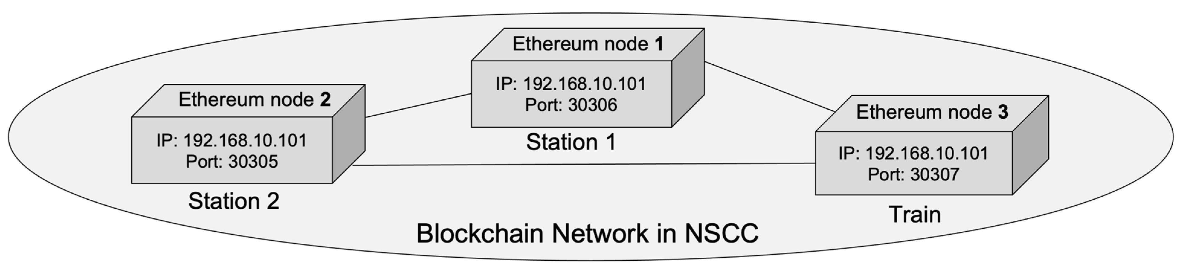 Sensors 23 02914 g009