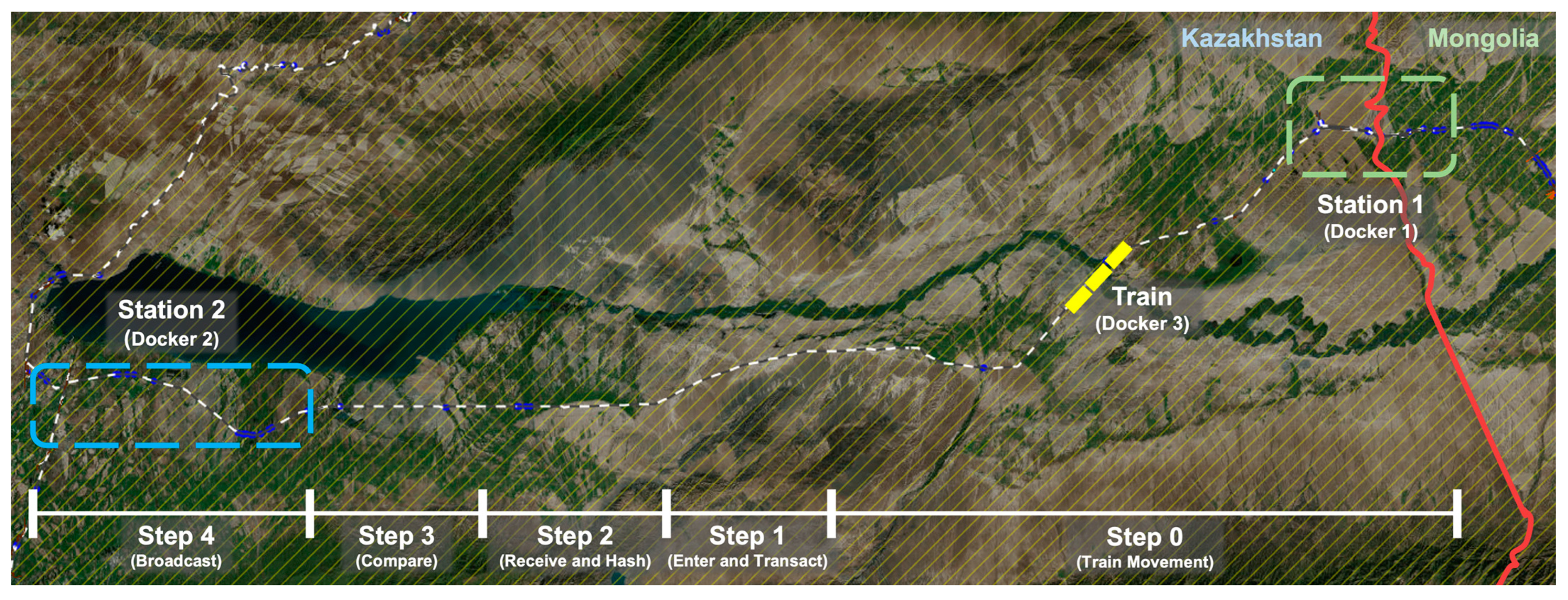 Sensors 23 02914 g010
