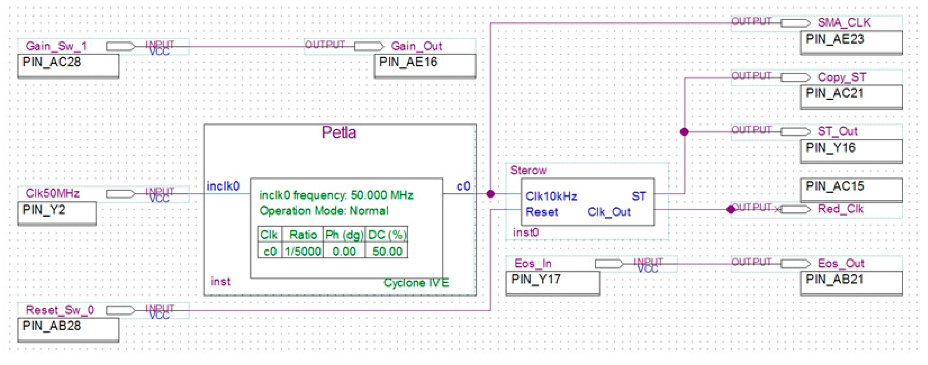 Sensors 23 02916 g019