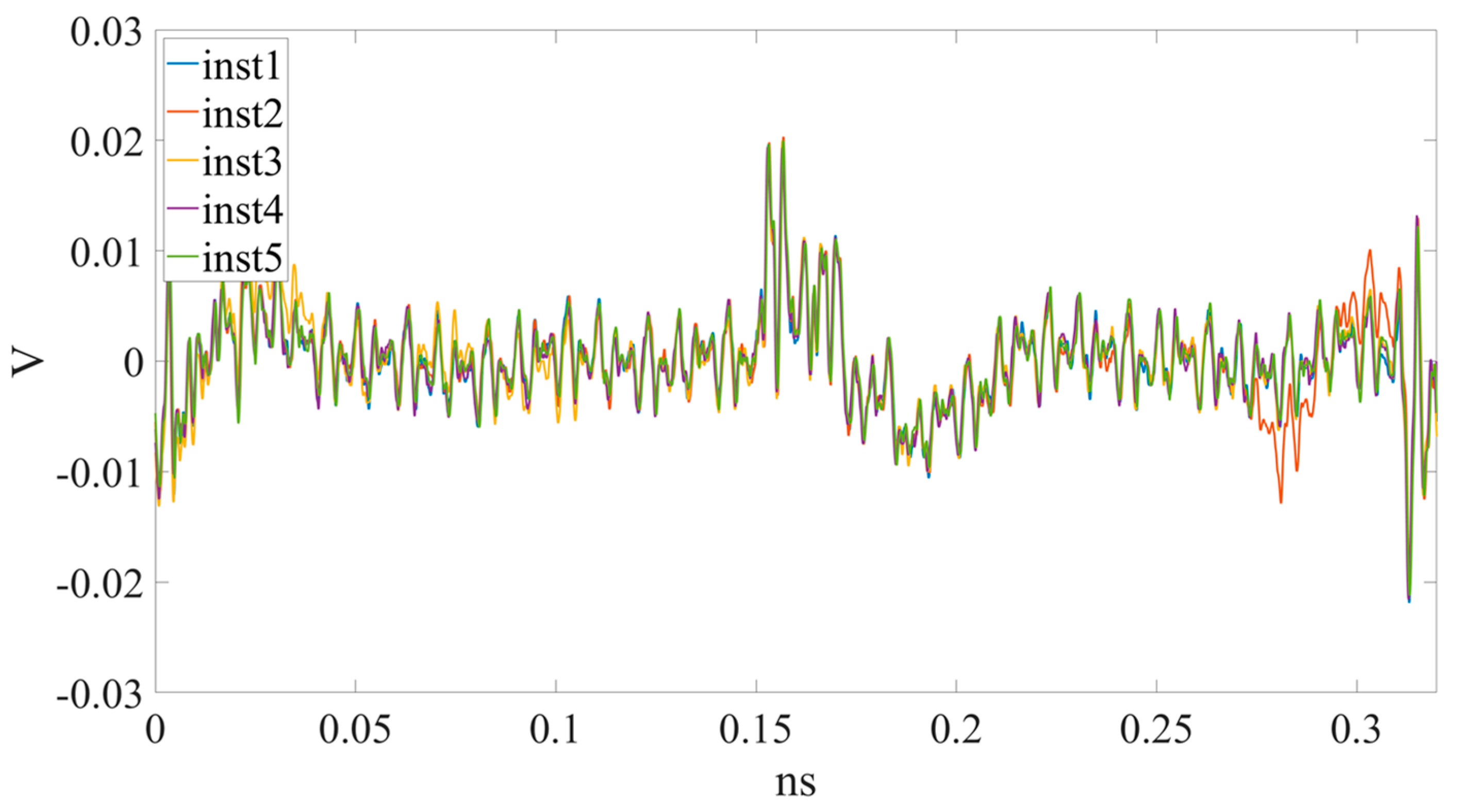 Sensors 23 02917 g001 Sensors 23 02917 g001