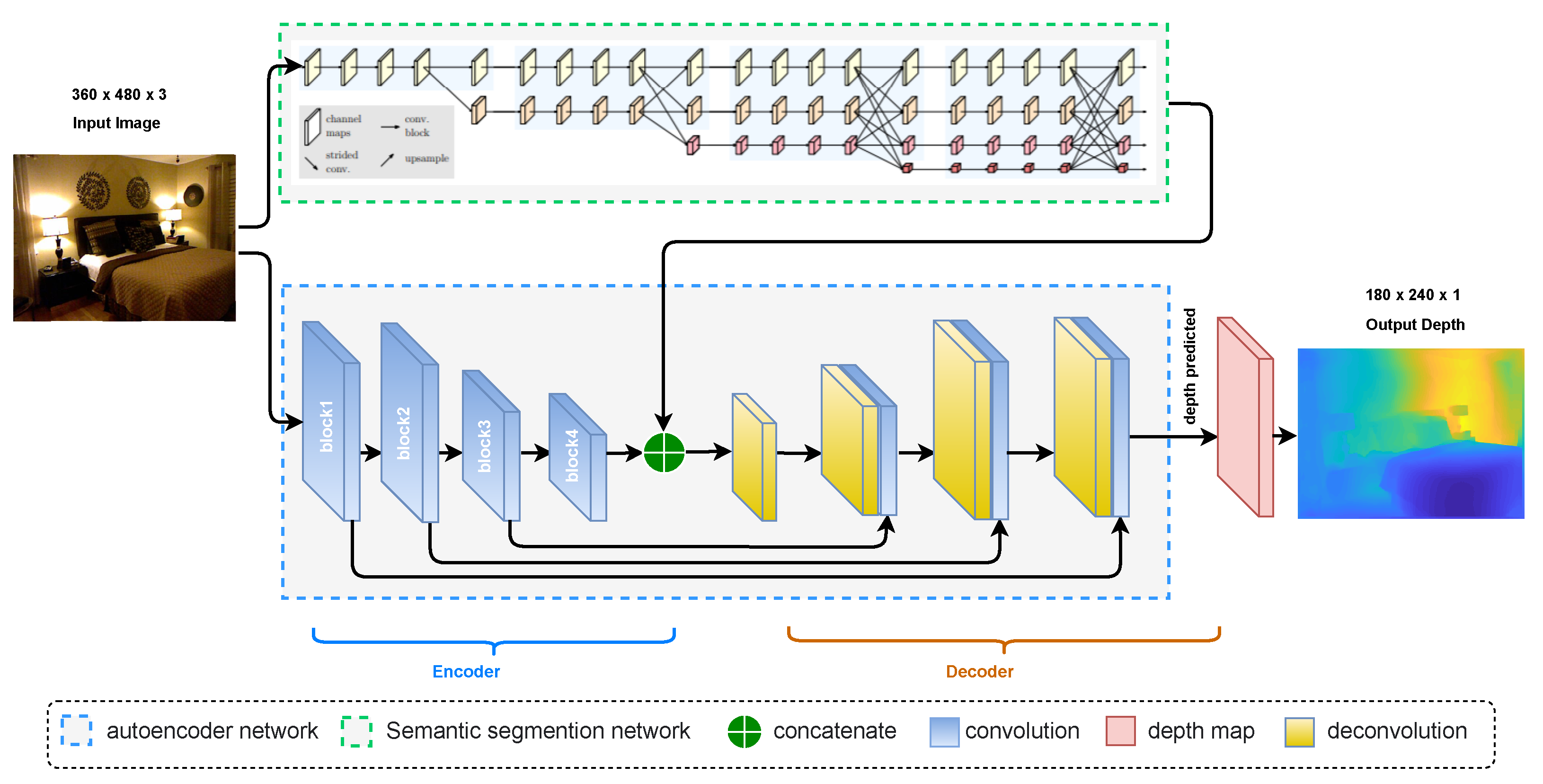 Sensors 23 02919 g002