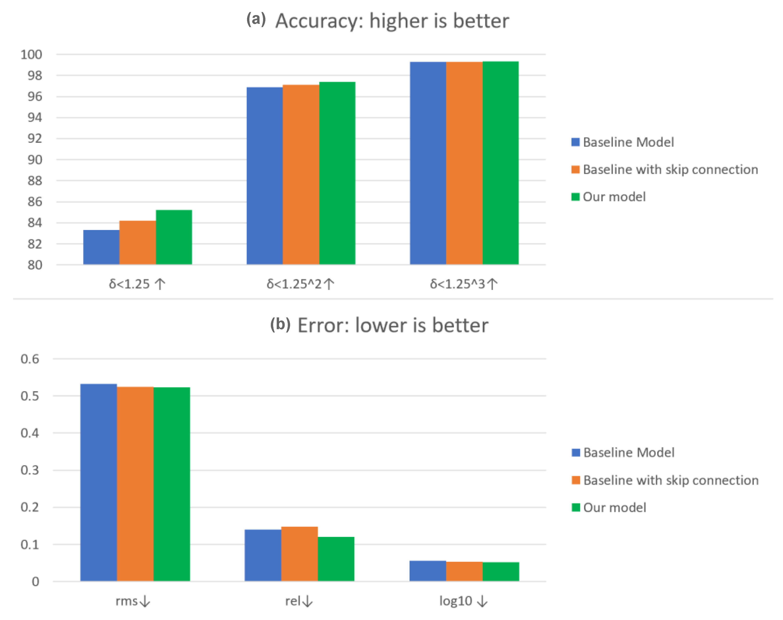 Sensors 23 02919 g004