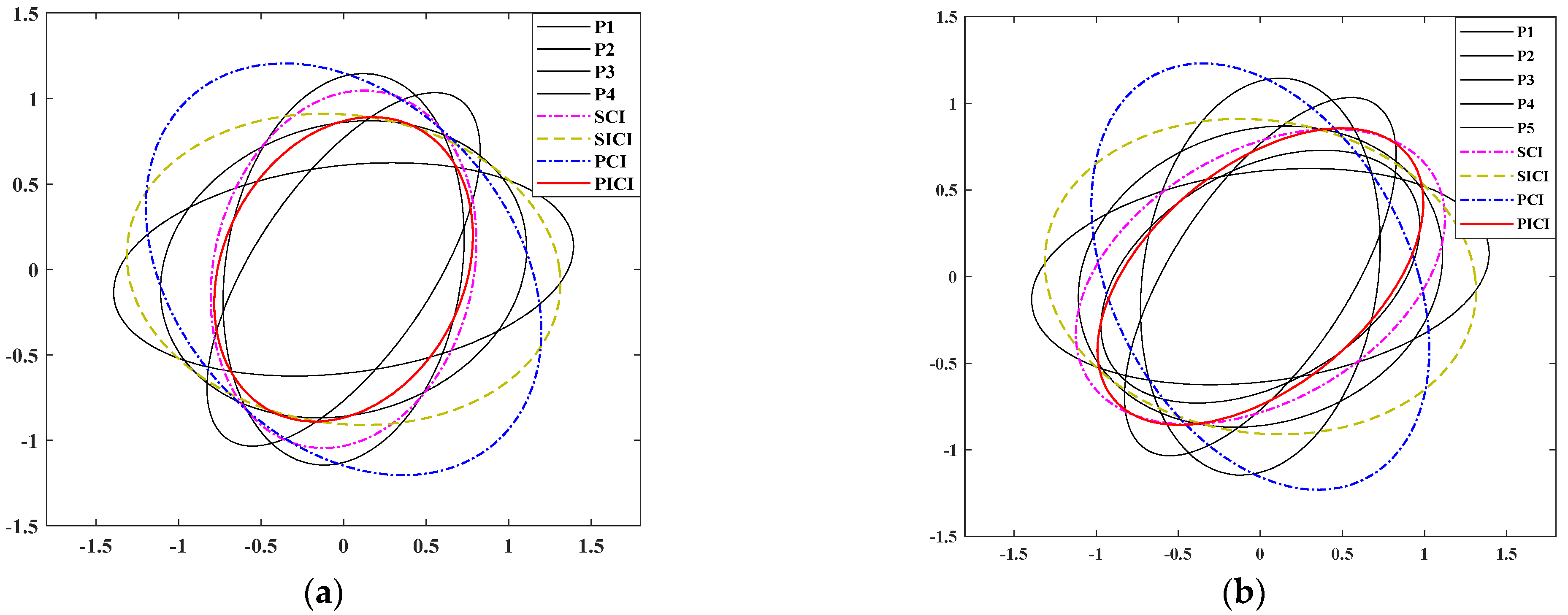 Sensors 23 02921 g004 Sensors 23 02921 g004