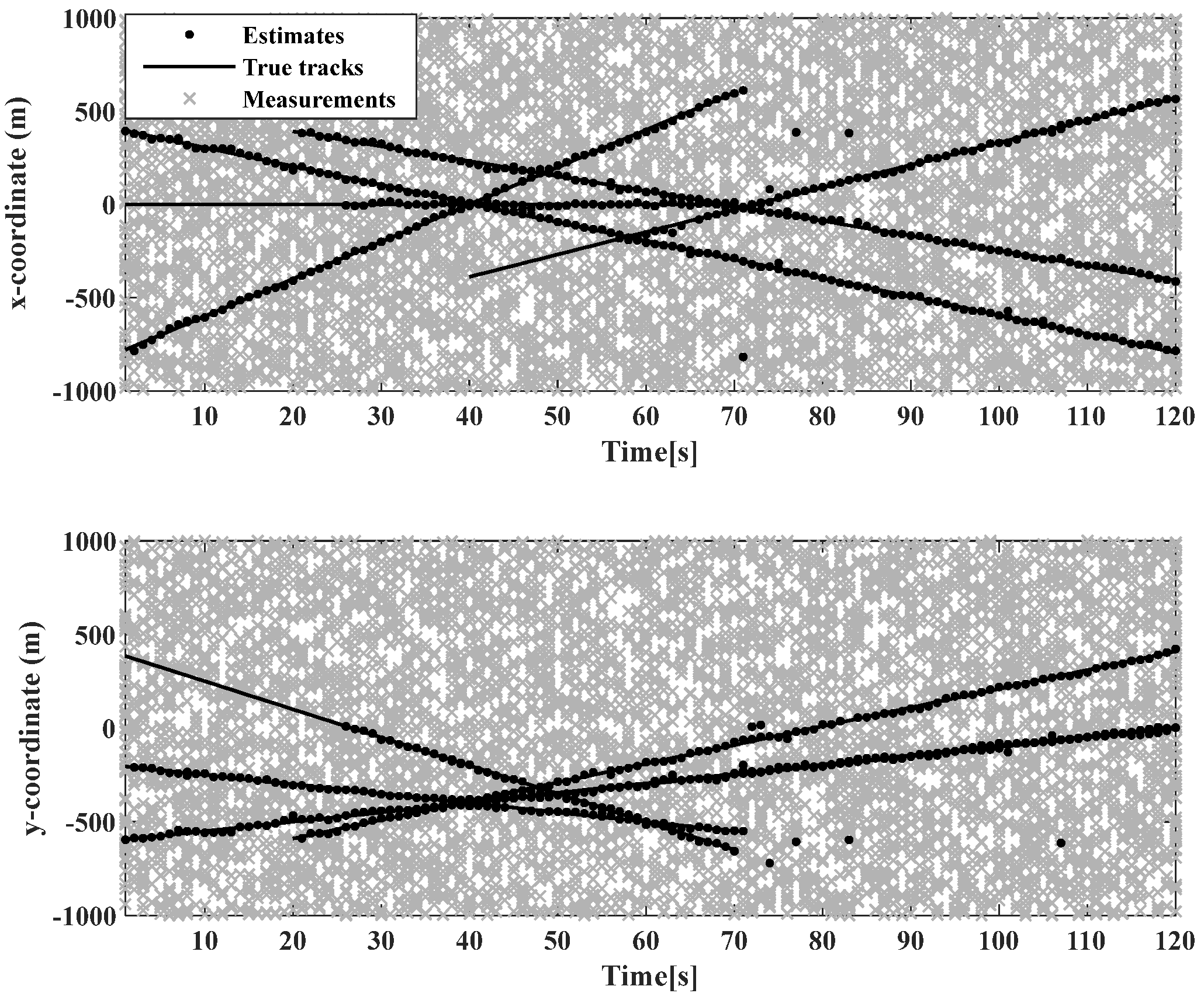 Sensors 23 02921 g007 Sensors 23 02921 g007